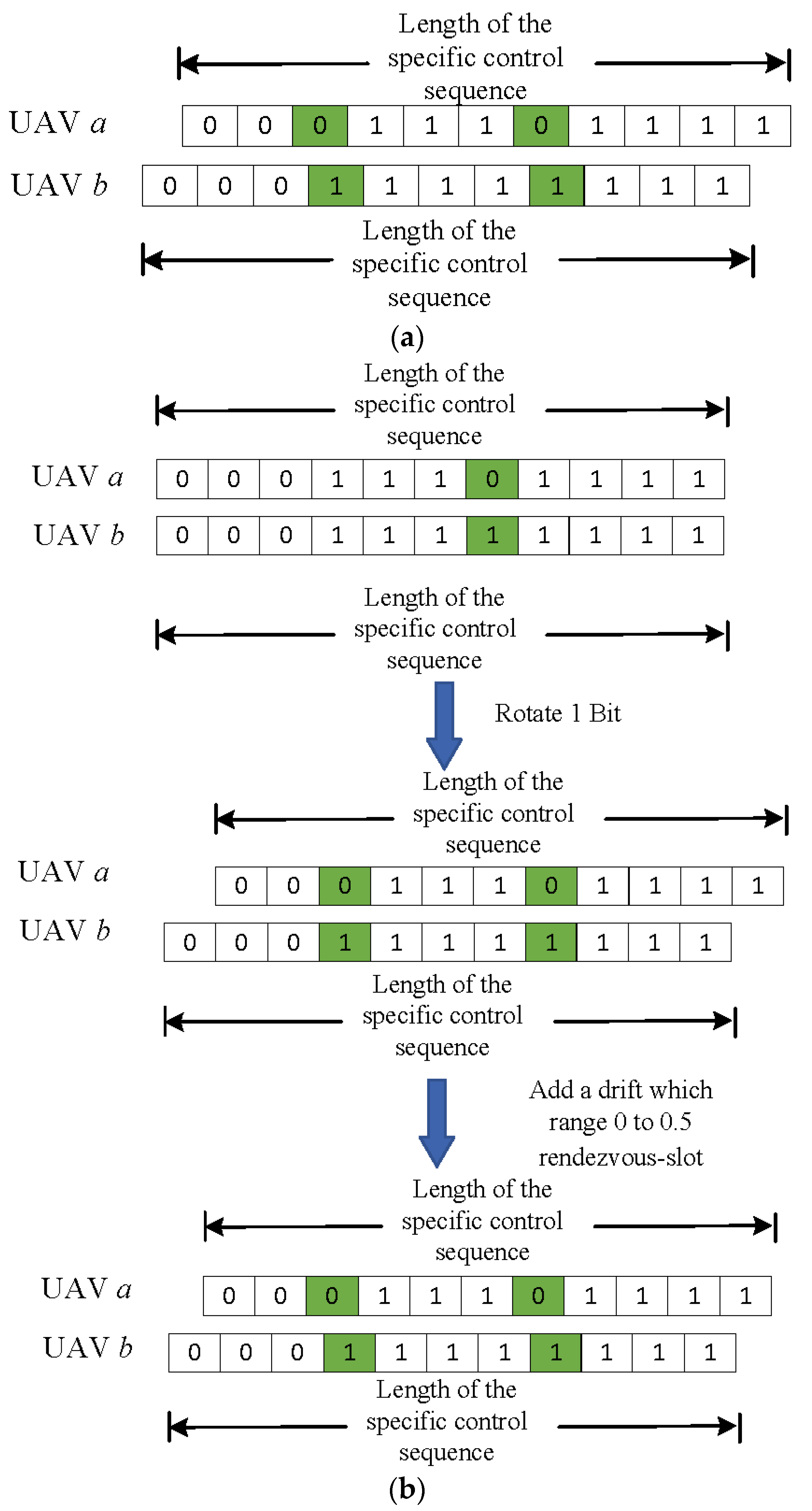 Drones 07 00691 g014