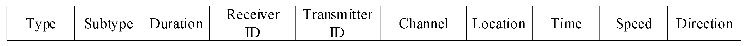 Drones 07 00691 g021