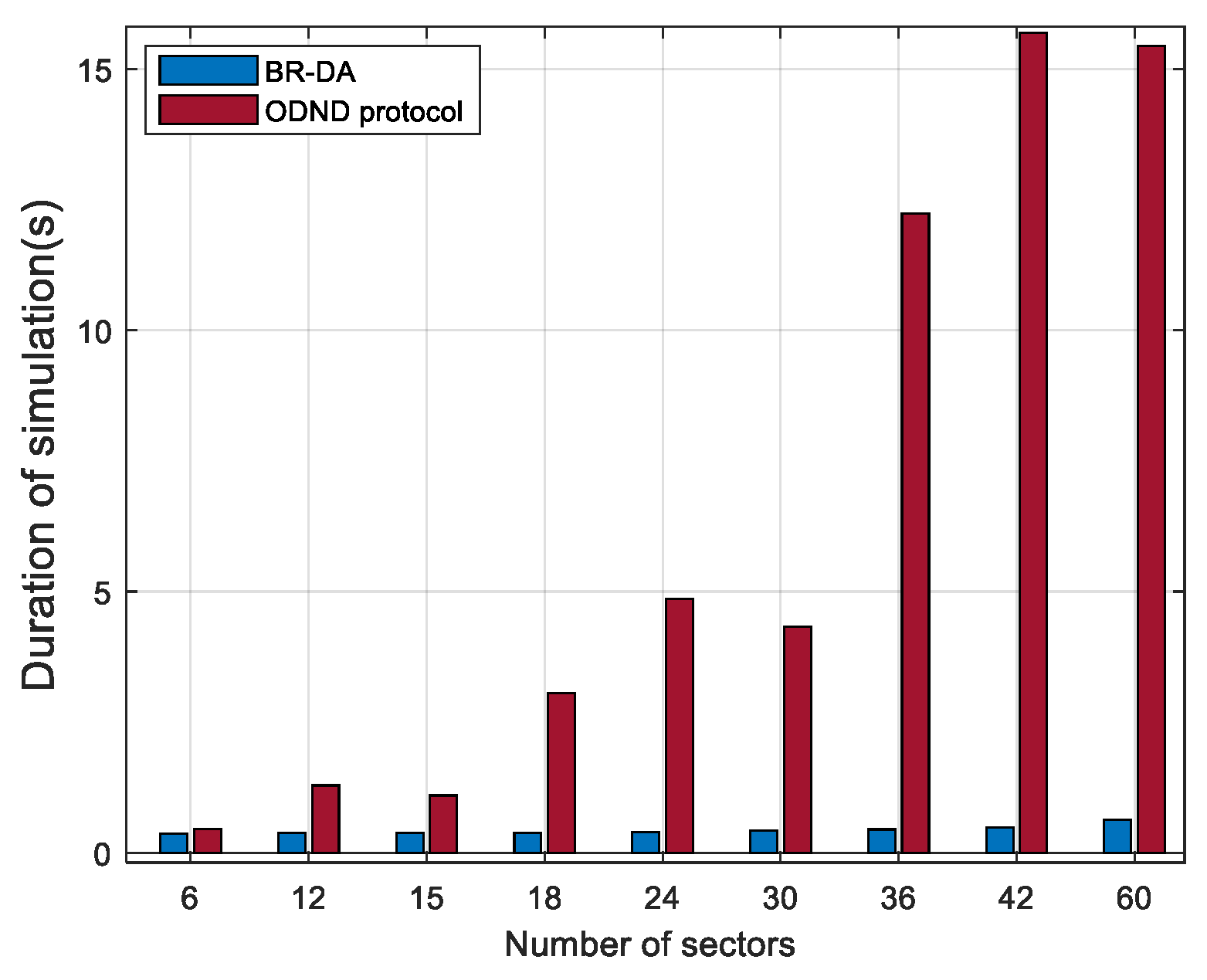 Drones 07 00691 g023