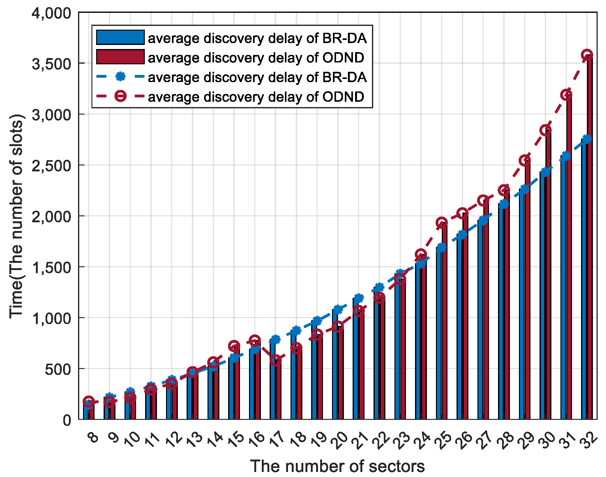 Drones 07 00691 g026