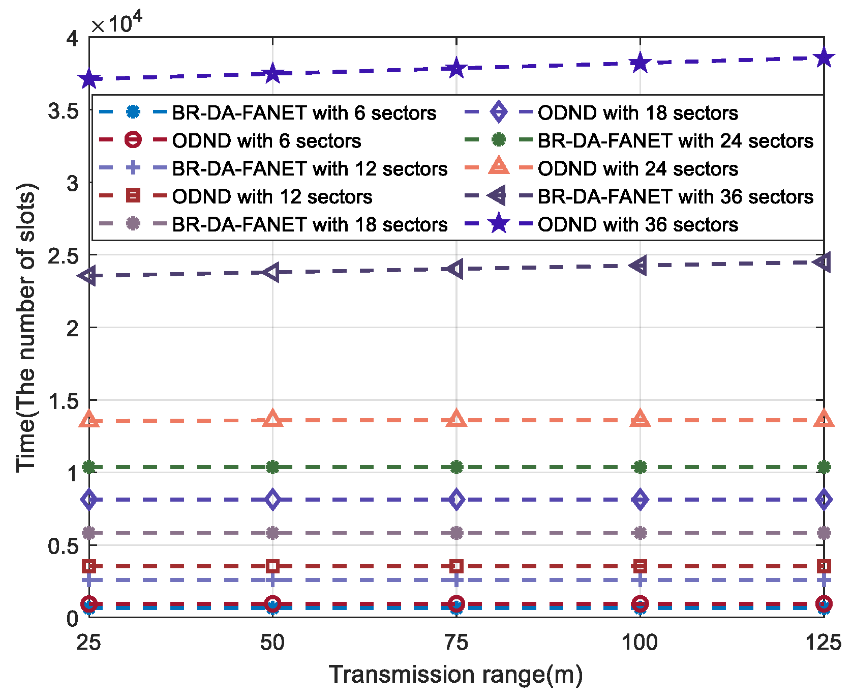 Drones 07 00691 g027