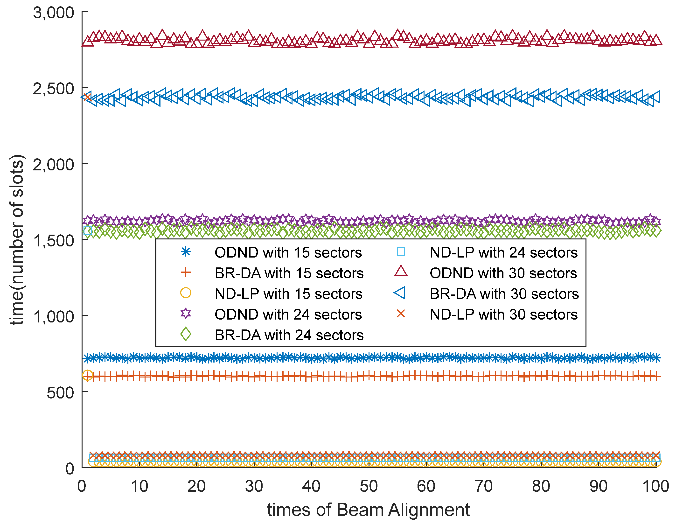 Drones 07 00691 g029