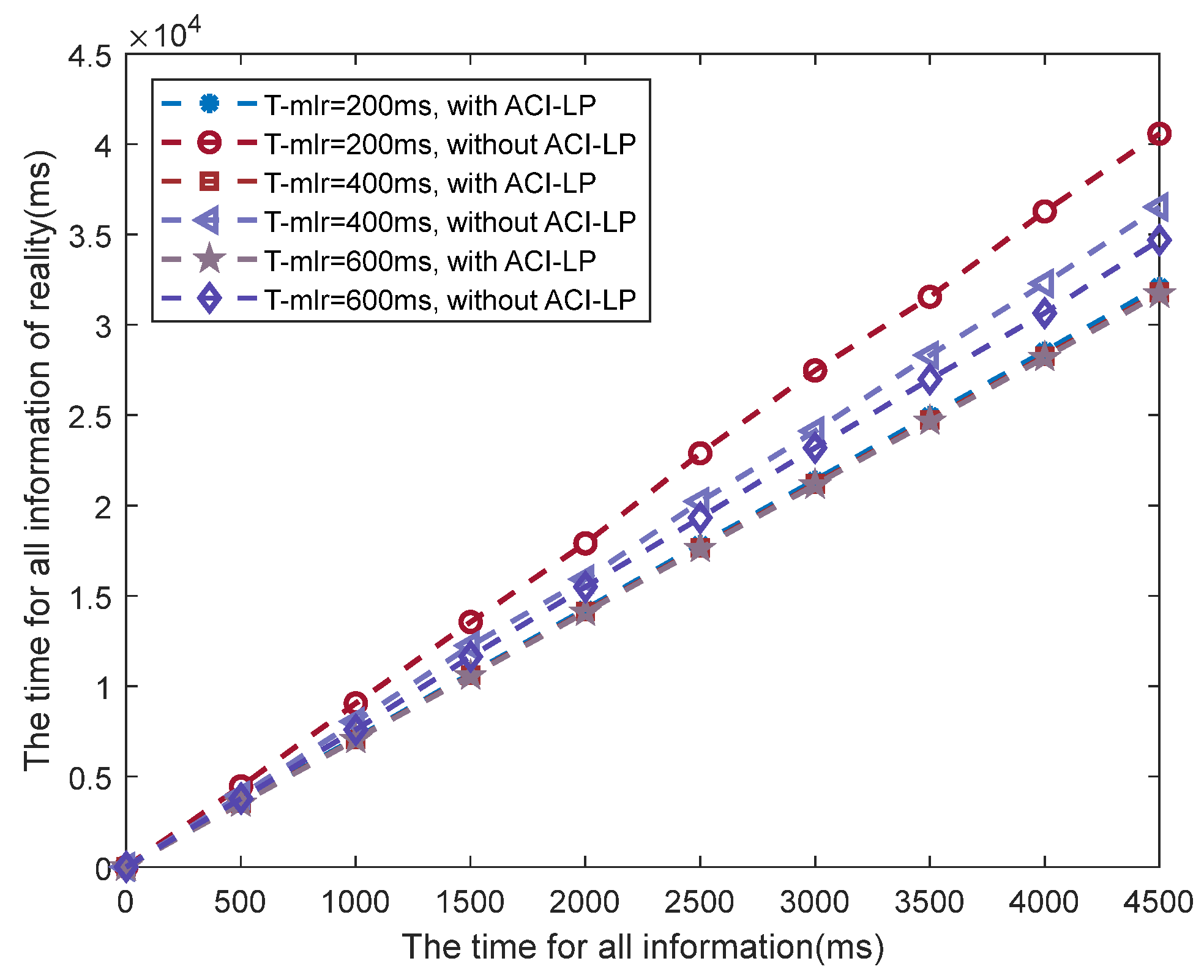 Drones 07 00691 g031
