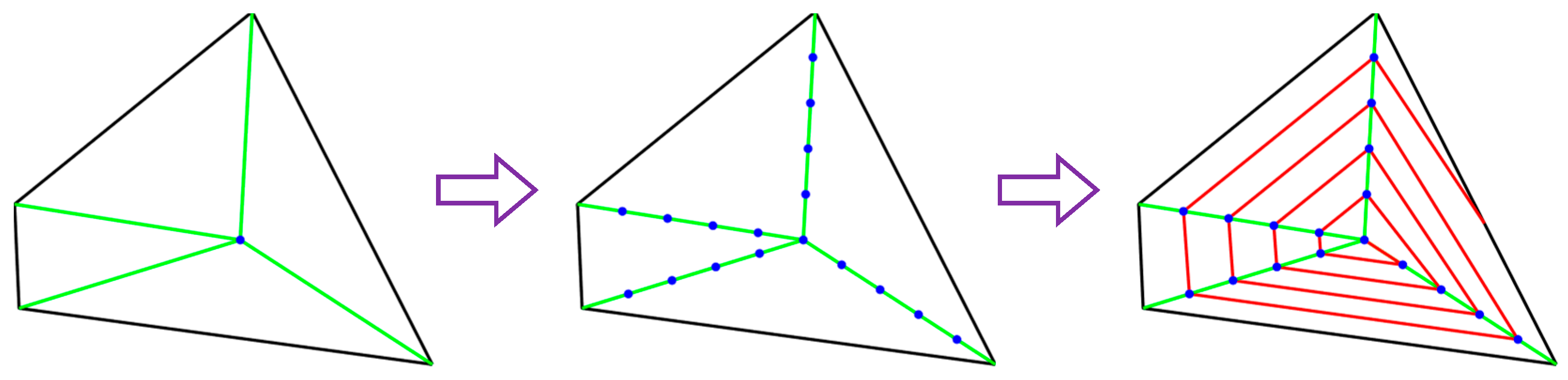 Drones 07 00692 g007