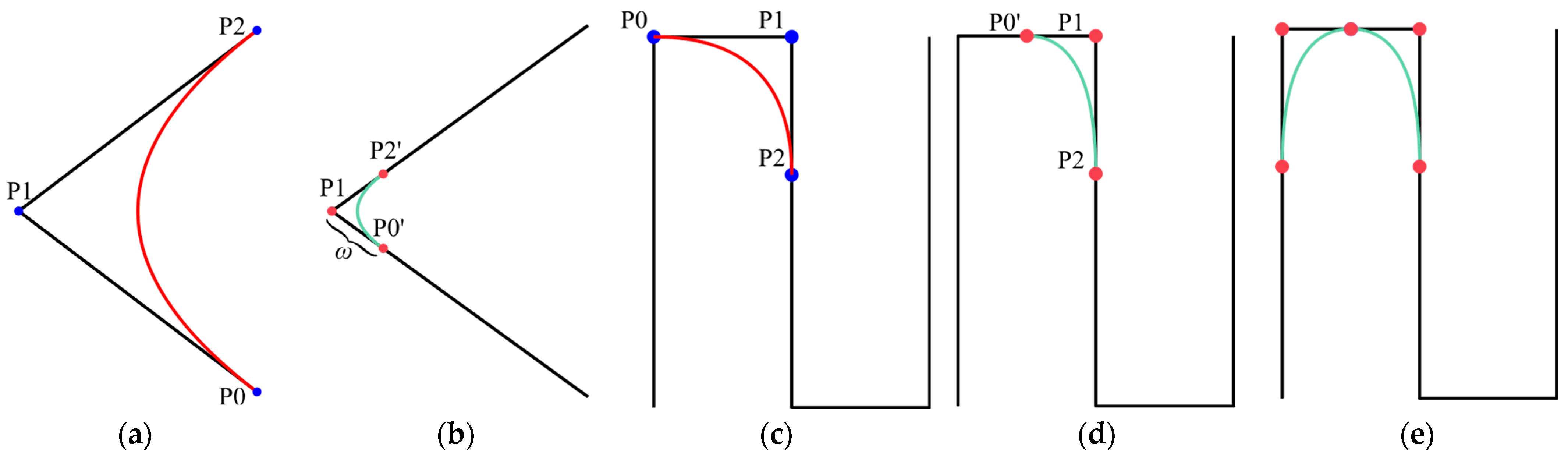 Drones 07 00692 g008