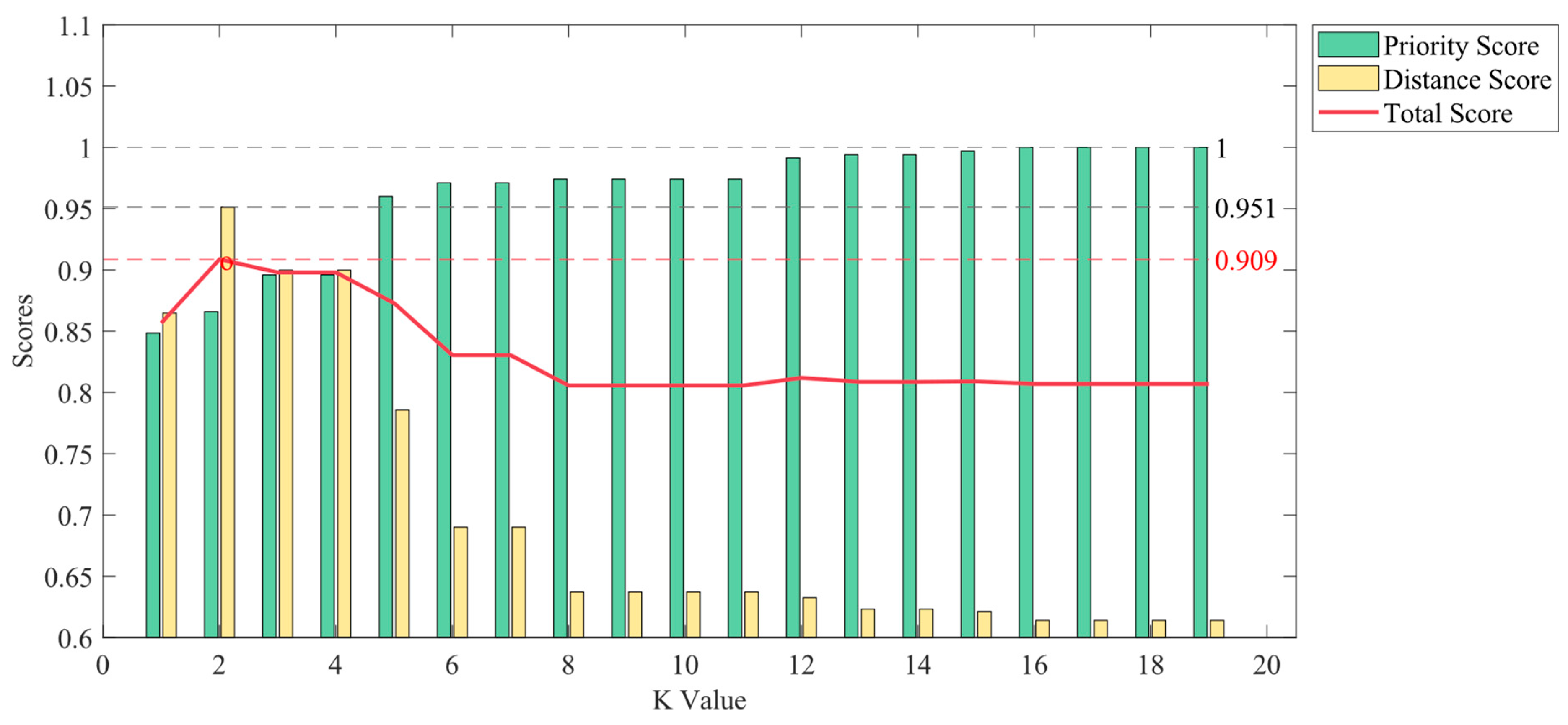 Drones 07 00692 g011