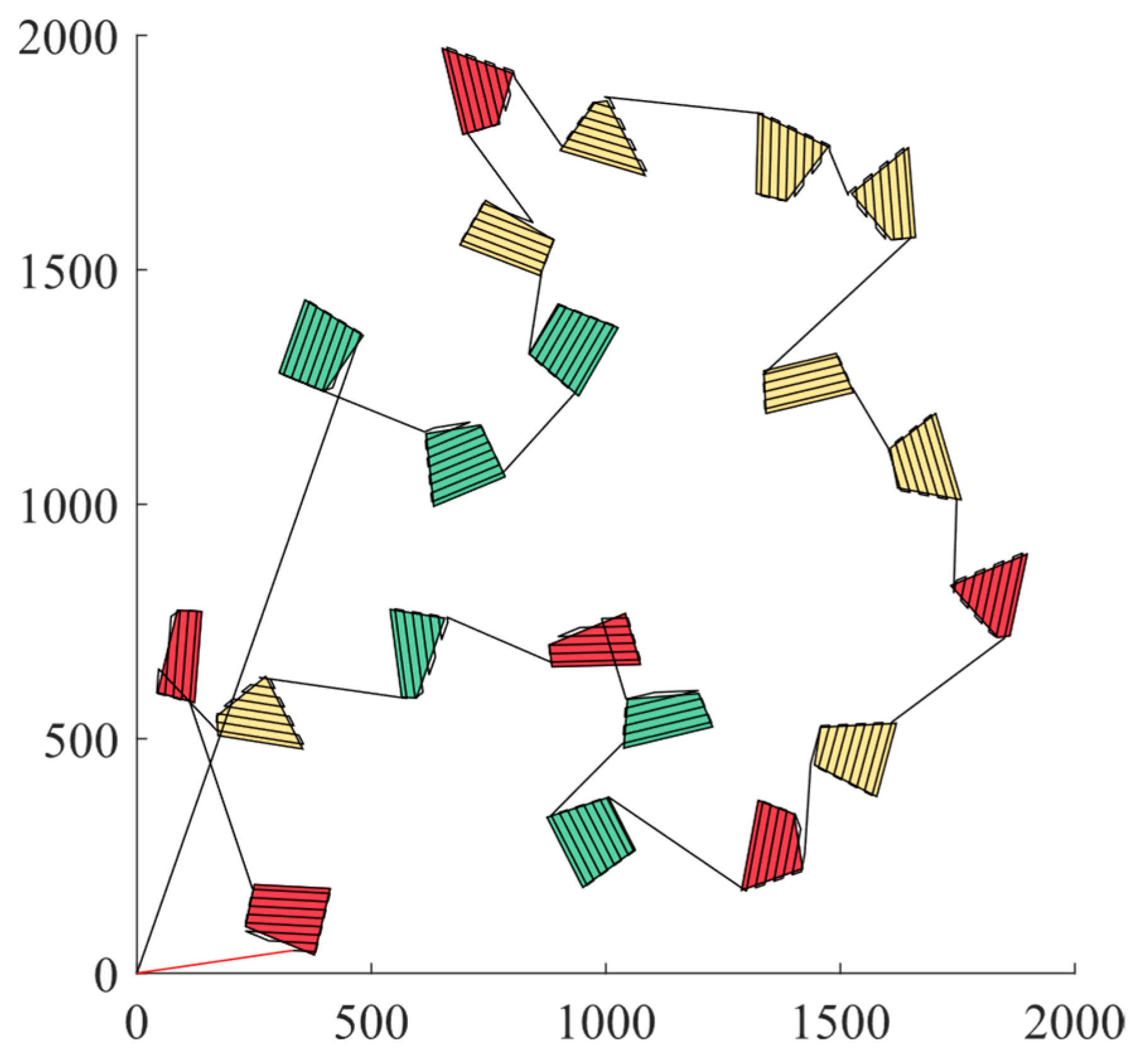 Drones 07 00692 g012