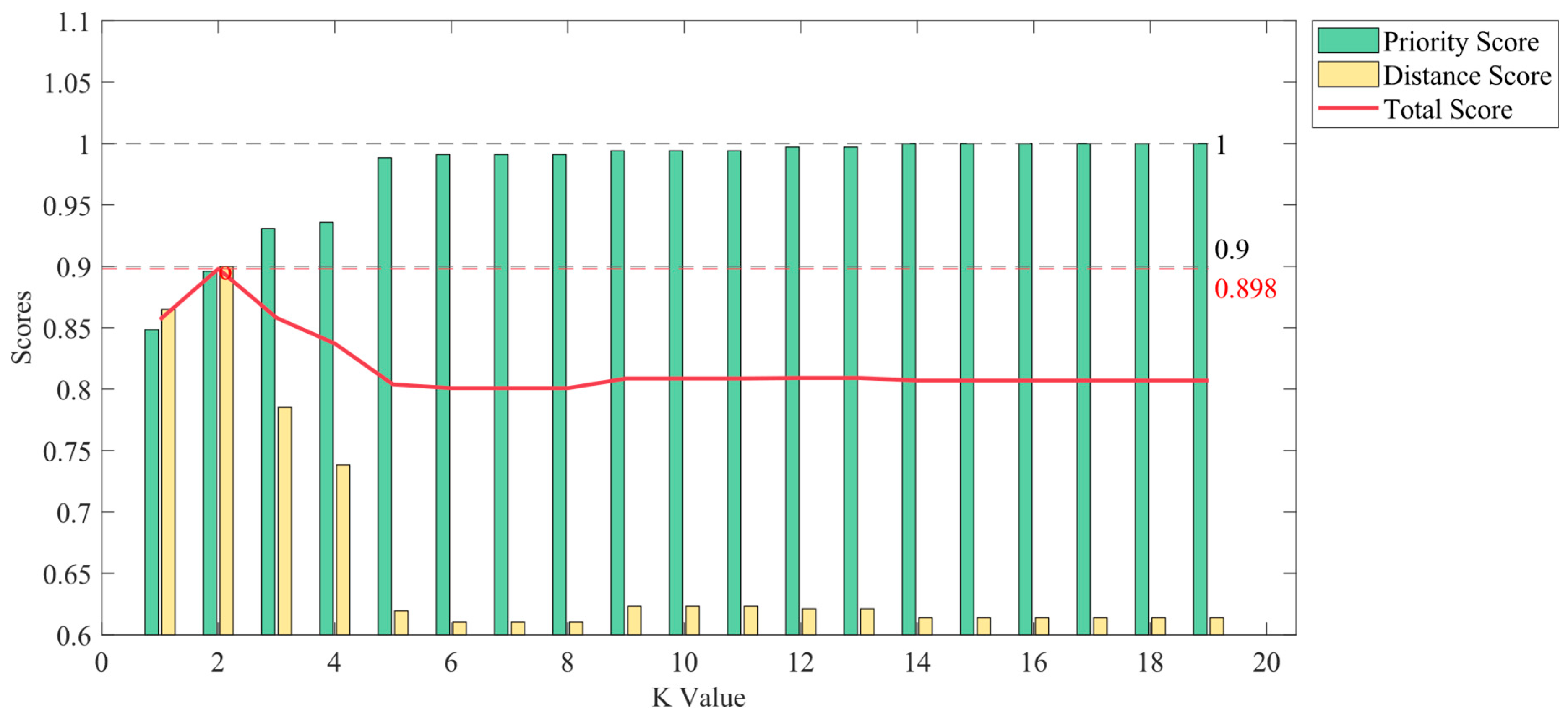 Drones 07 00692 g013