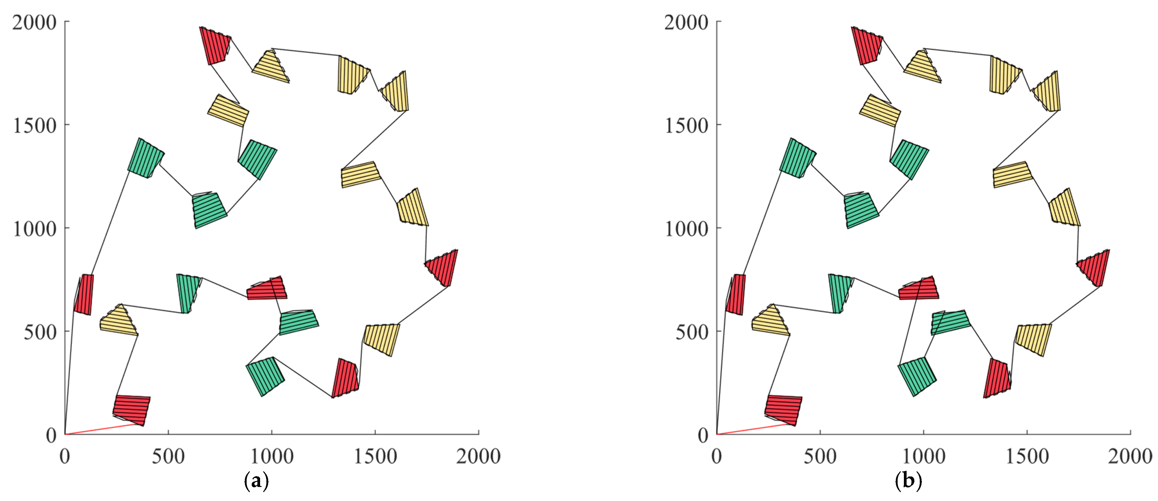 Drones 07 00692 g016
