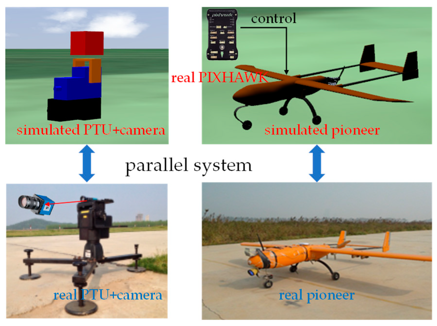 Drones 07 00693 g003