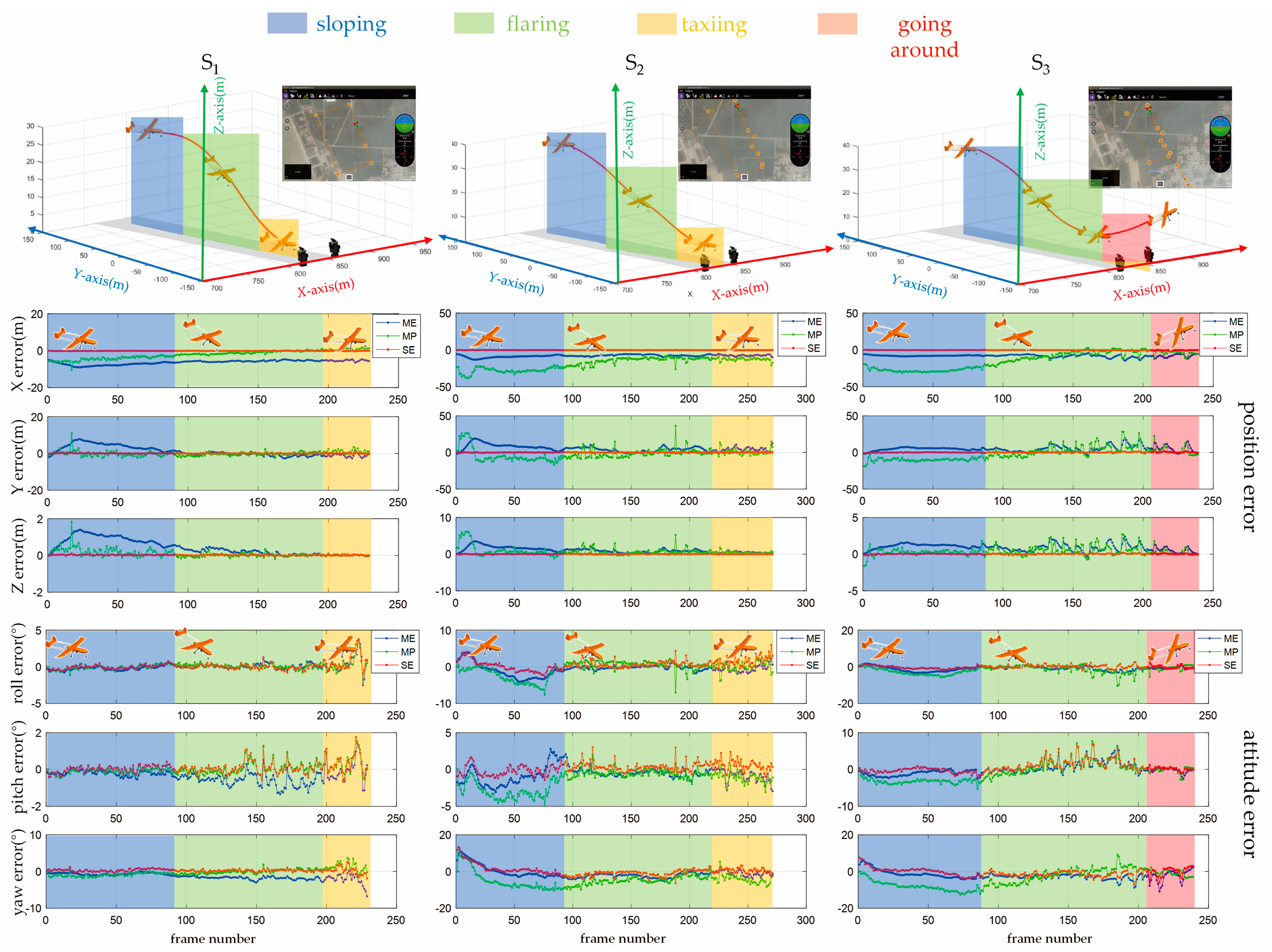 Drones 07 00693 g005