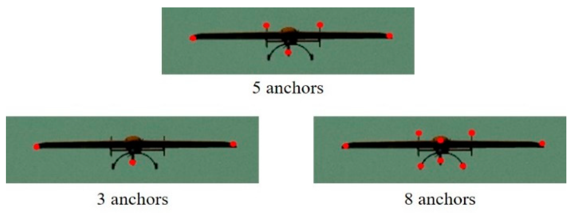 Drones 07 00693 g007