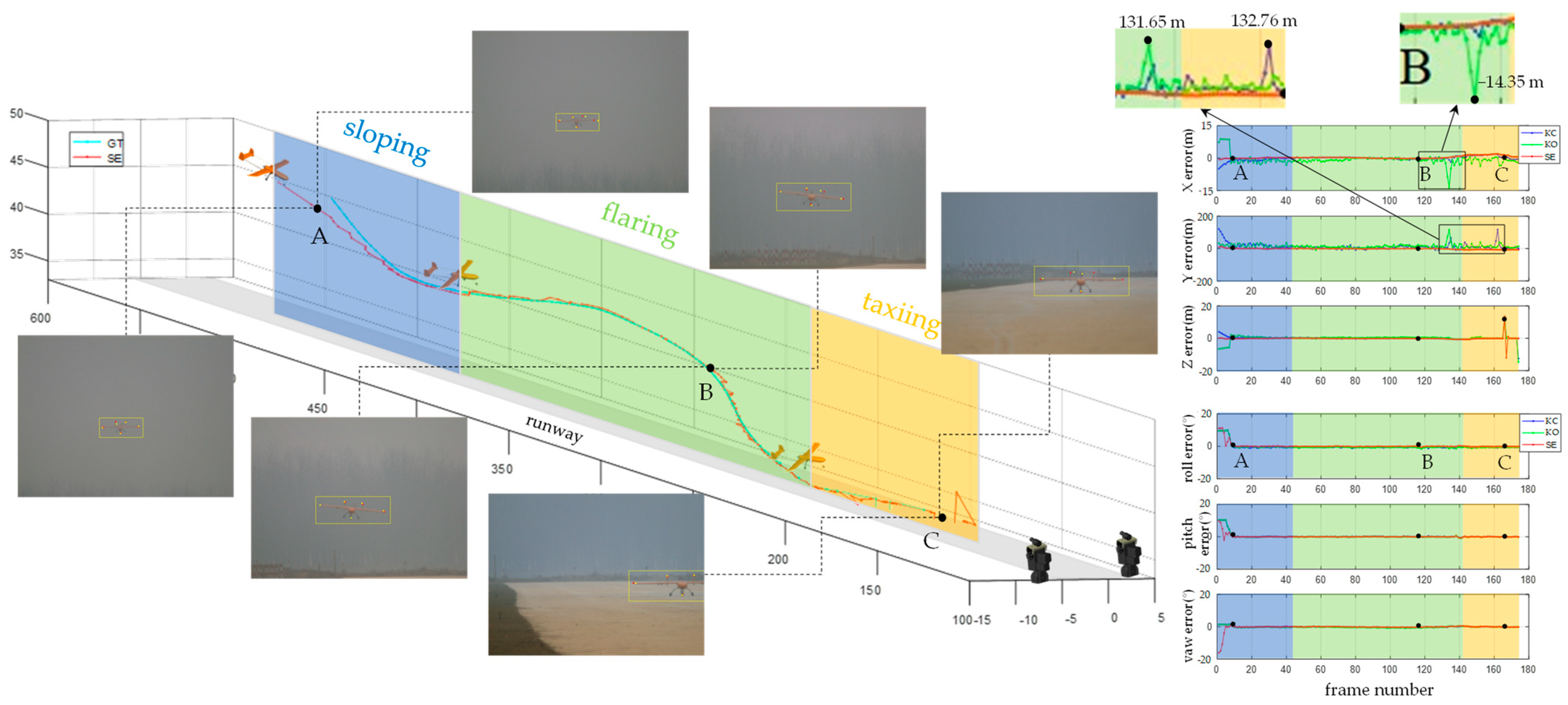 Drones 07 00693 g008