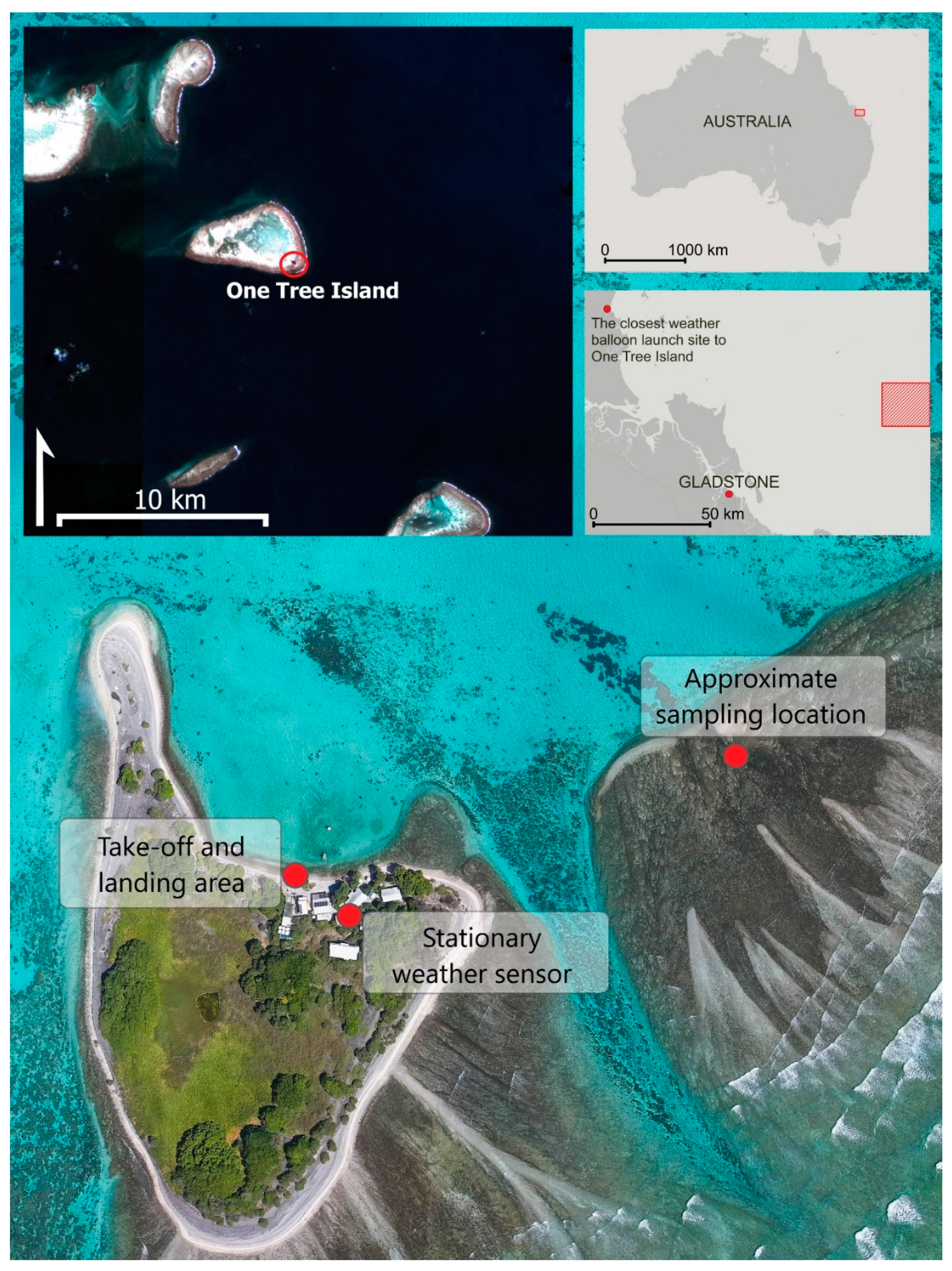 Drones 07 00695 g001 Drones 07 00695 g001