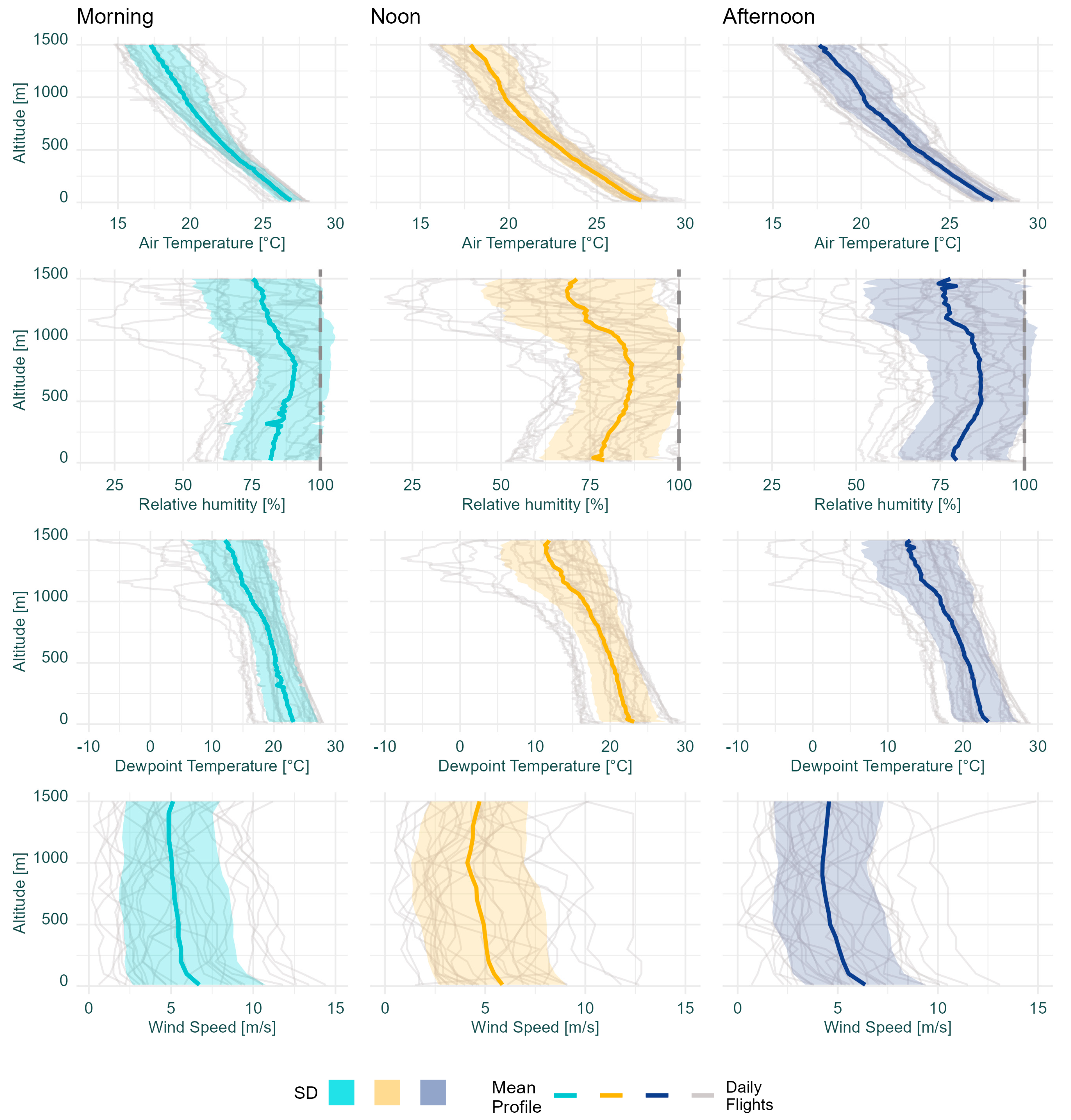 Drones 07 00695 g002 Drones 07 00695 g002