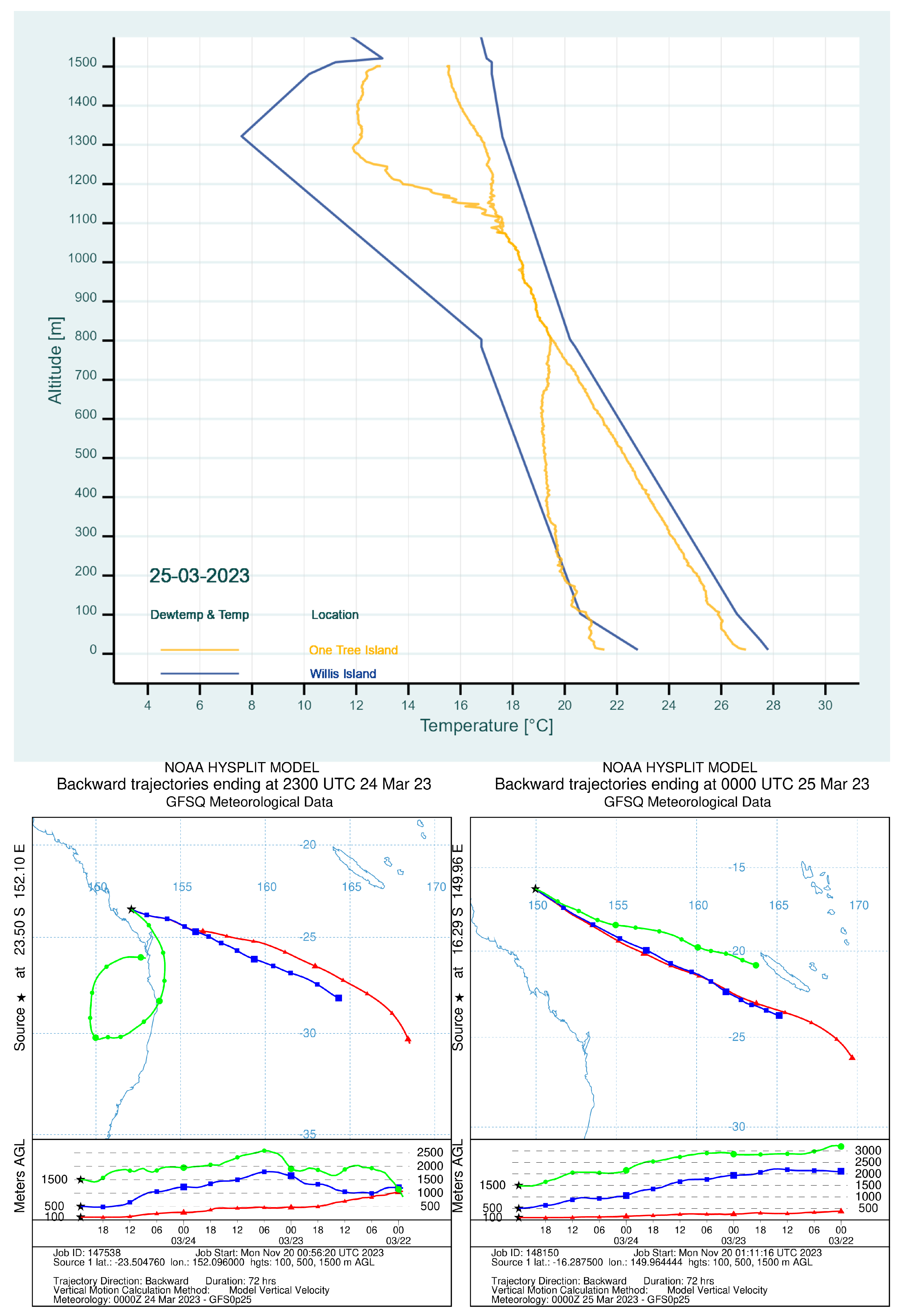 Drones 07 00695 g004 Drones 07 00695 g004