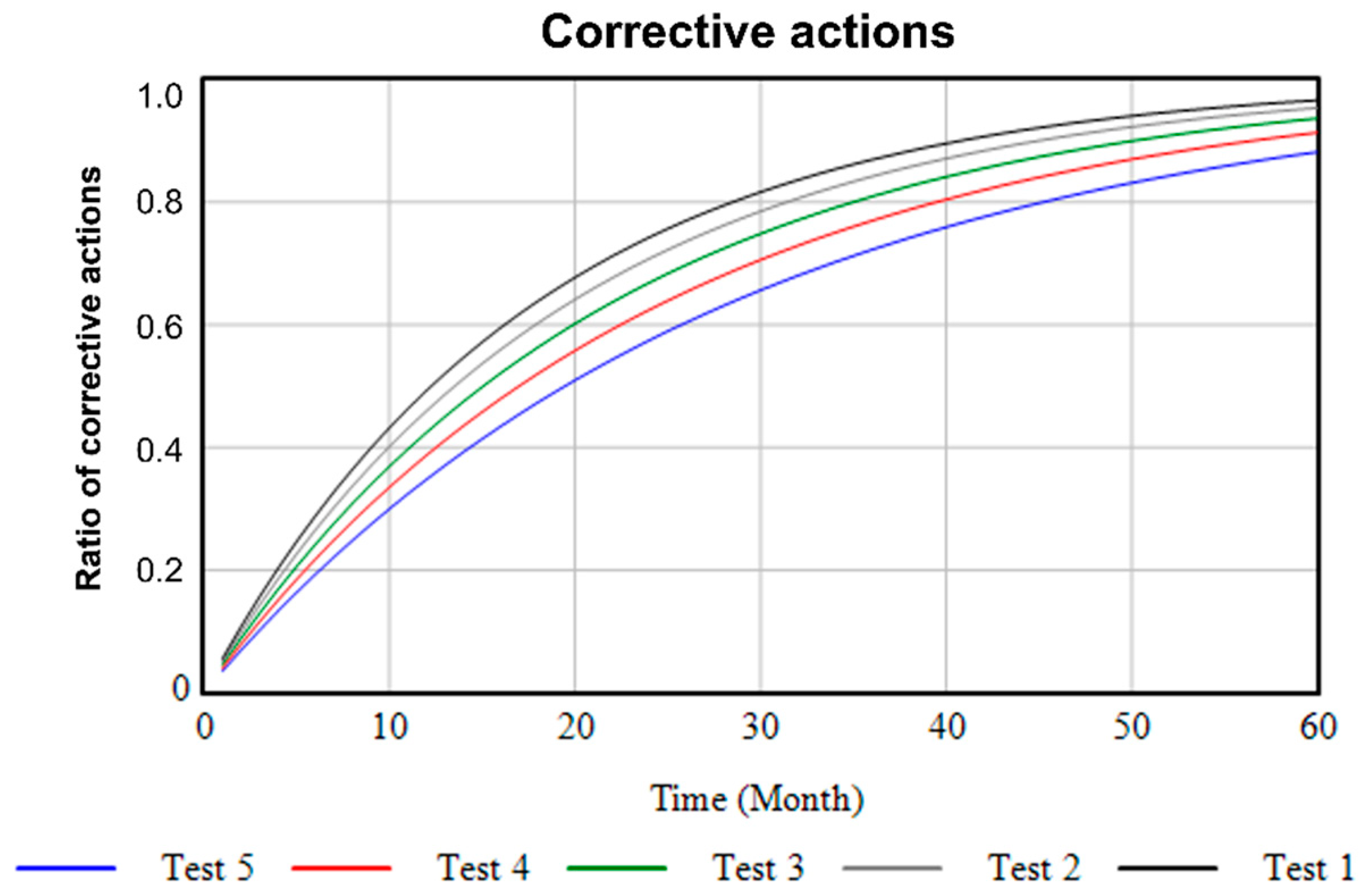 Drones 07 00696 g004