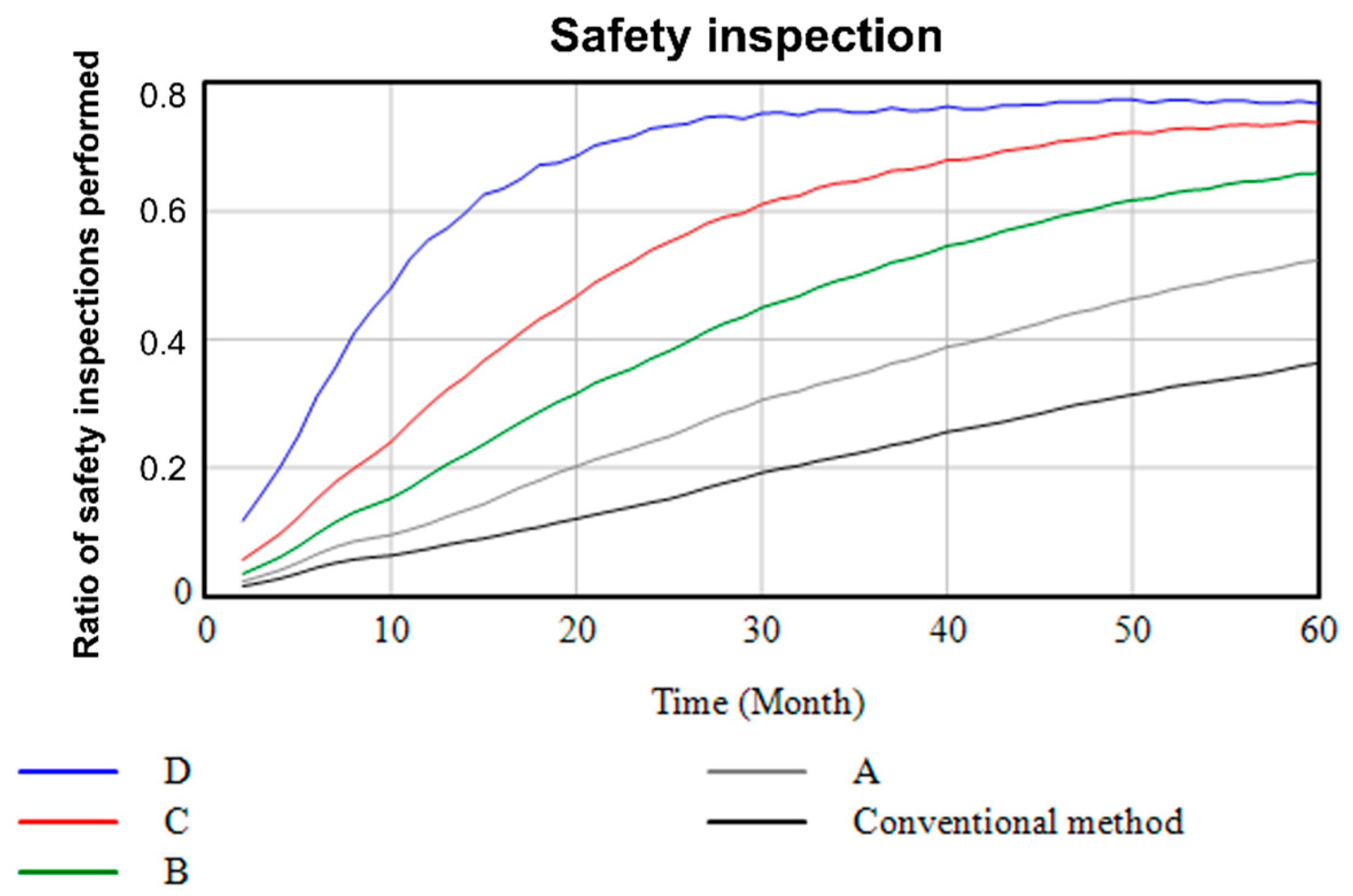 Drones 07 00696 g005