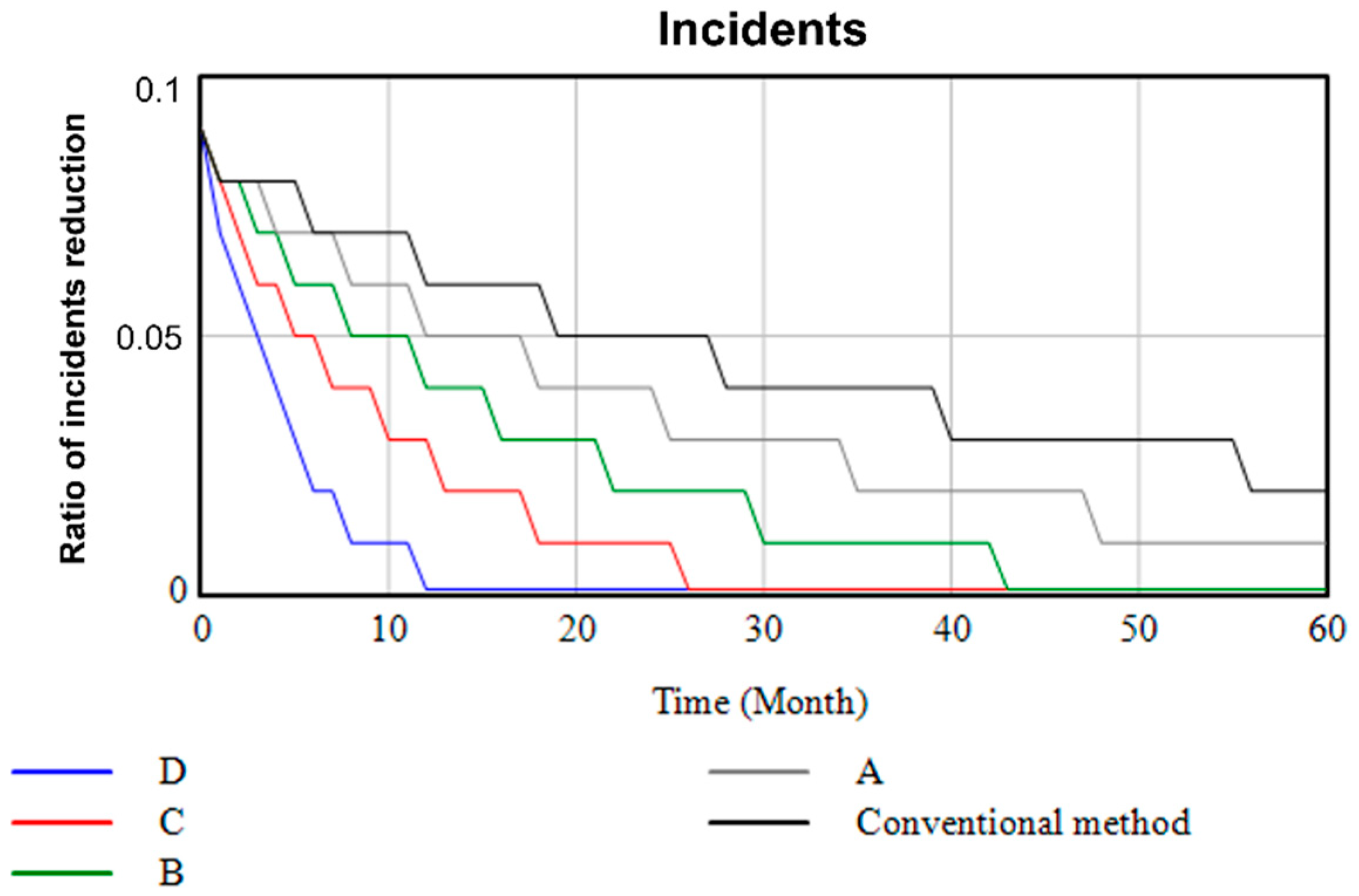Drones 07 00696 g006