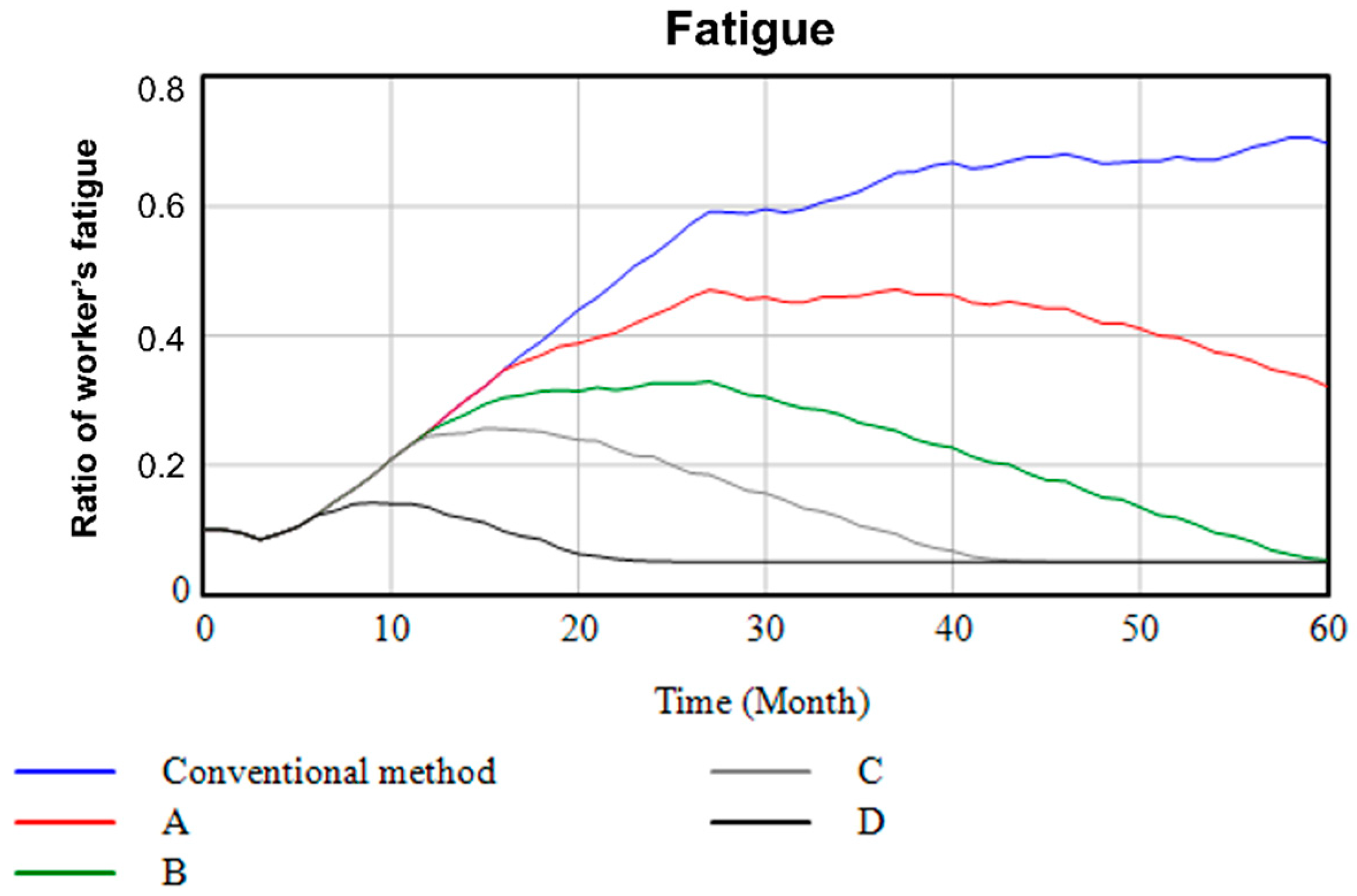 Drones 07 00696 g007