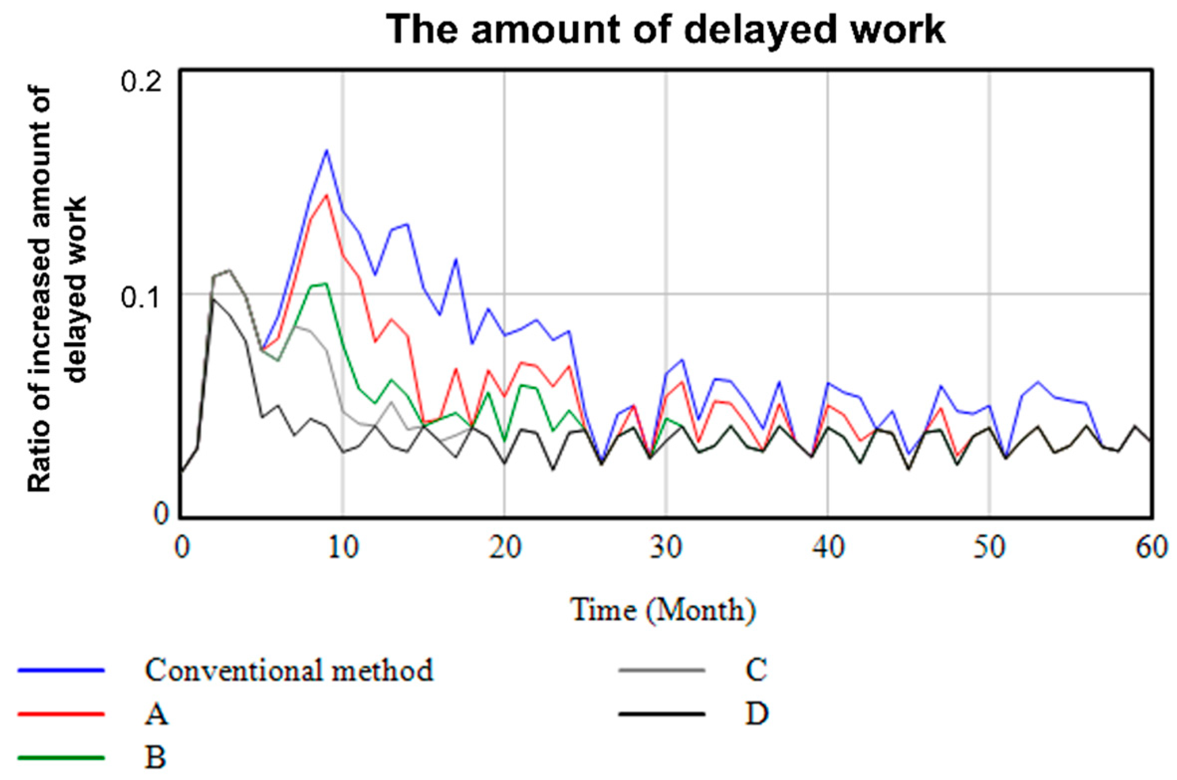 Drones 07 00696 g008