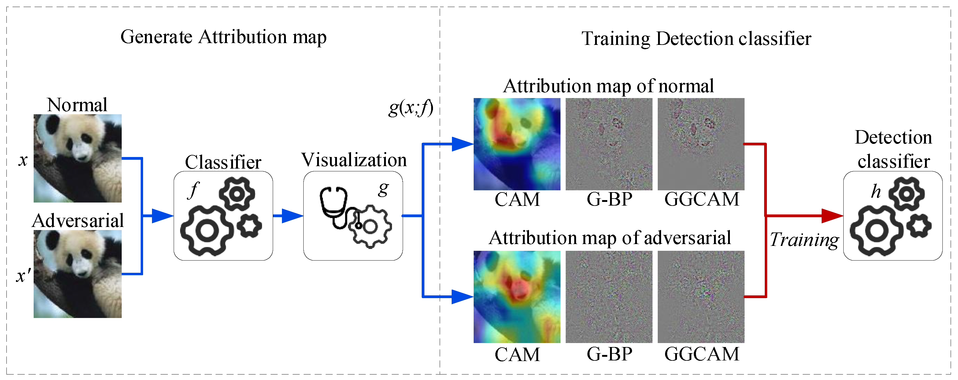 Drones 07 00697 g005