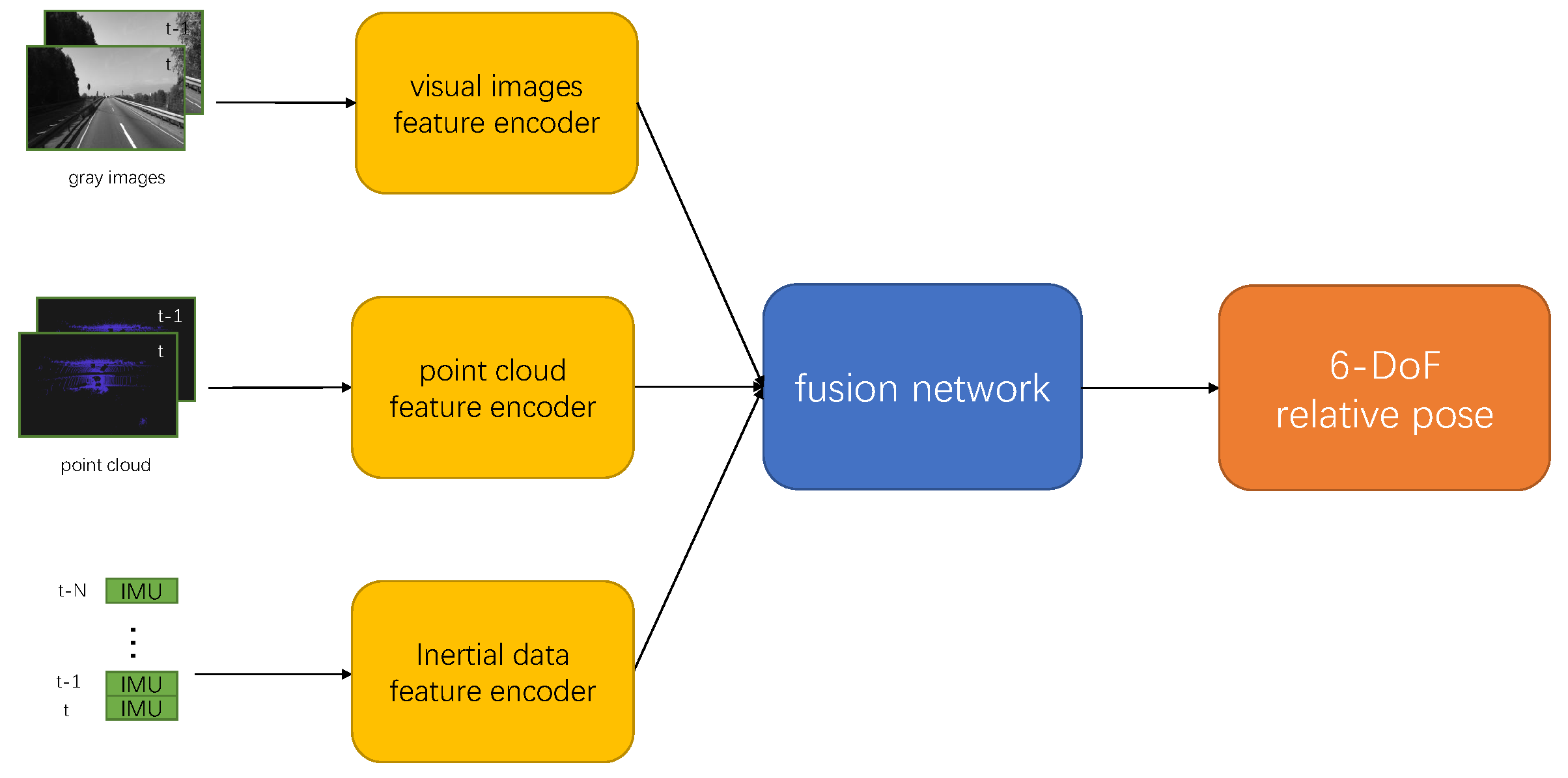 Drones 07 00699 g002