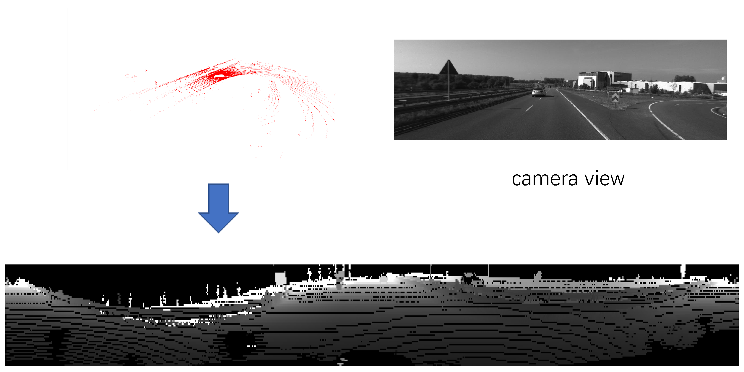 Drones 07 00699 g003