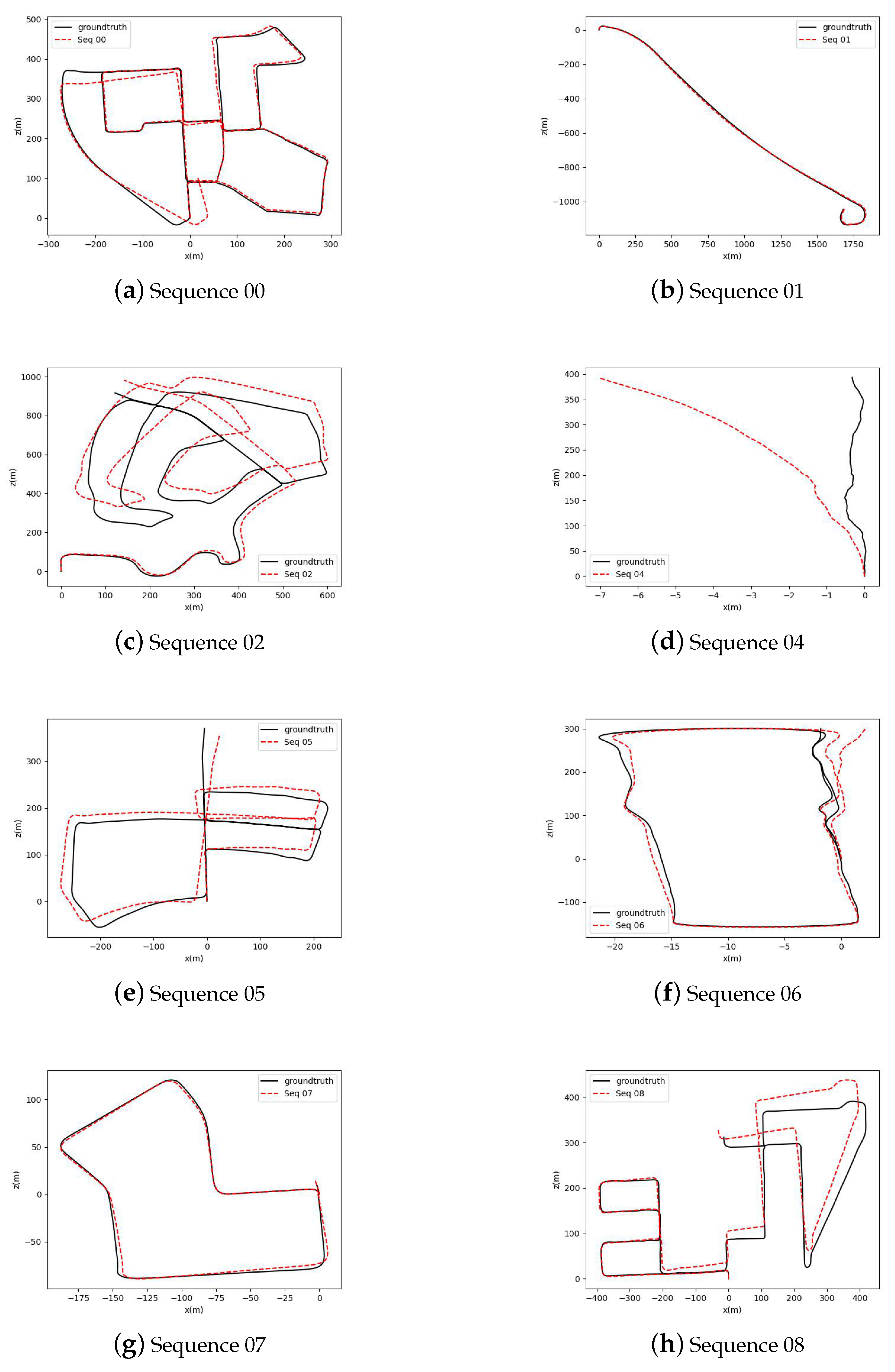 Drones 07 00699 g005