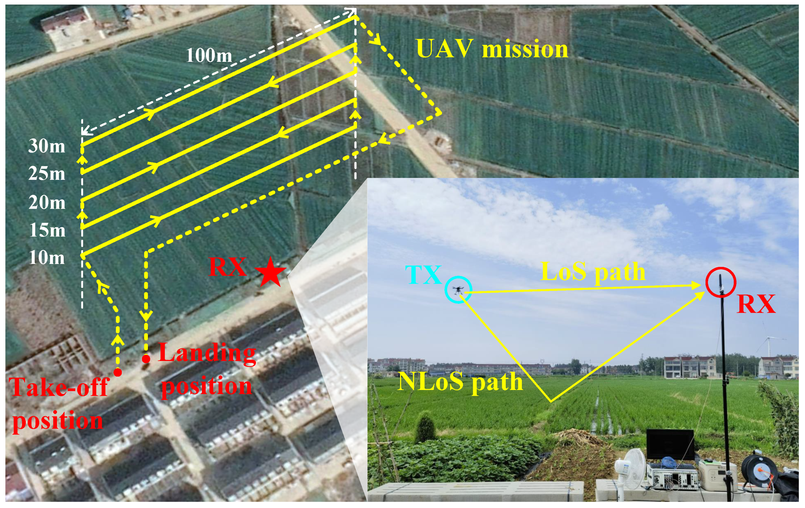 Drones 07 00701 g004