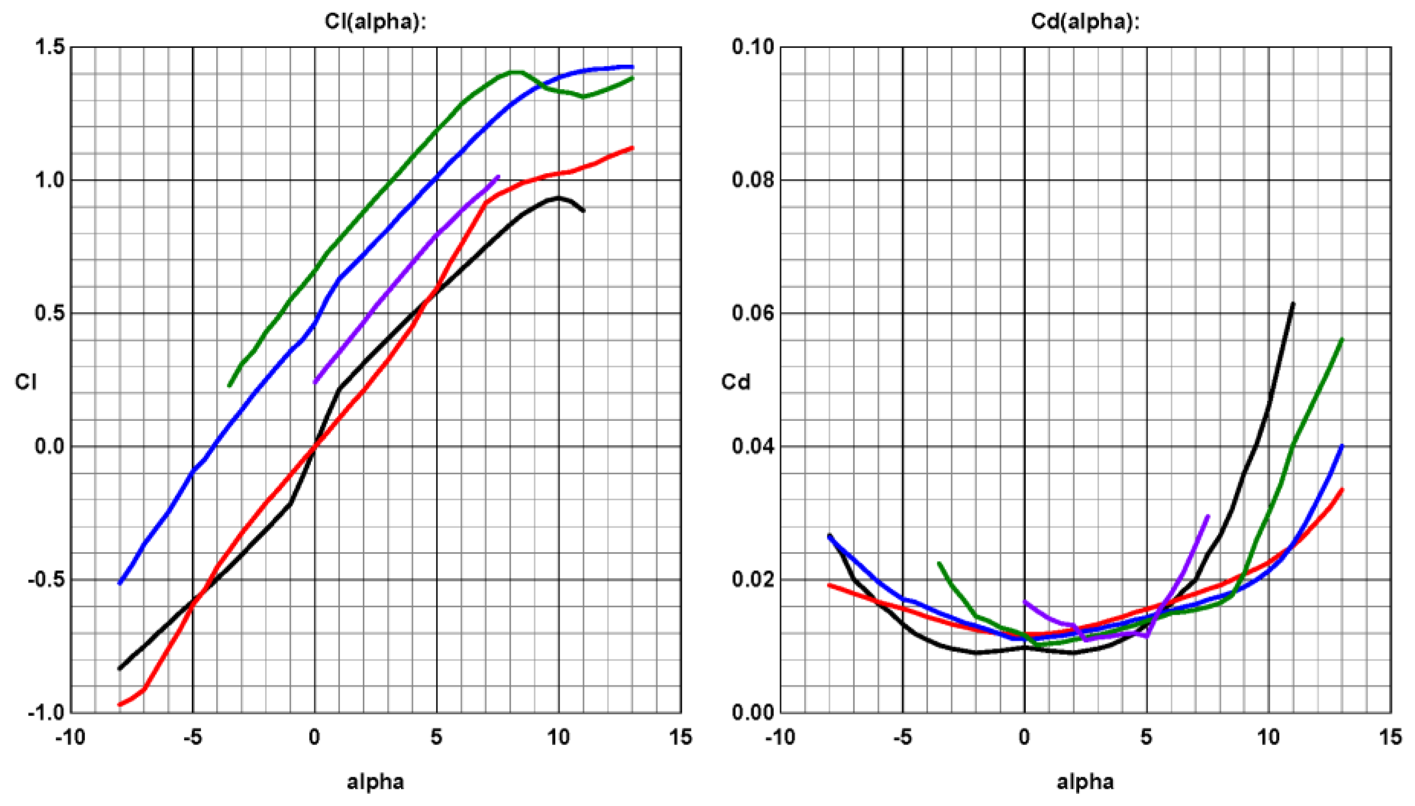 Drones 07 00702 g004