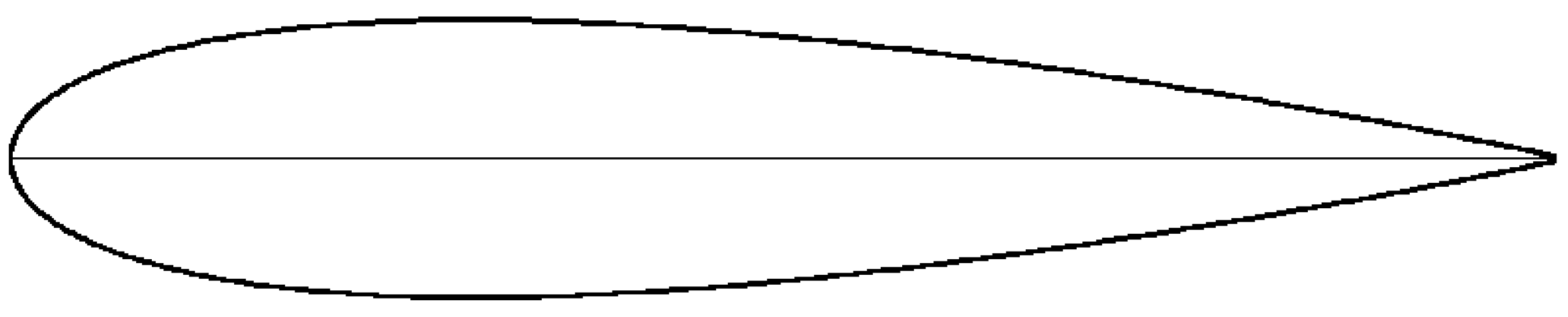 Drones 07 00702 g006