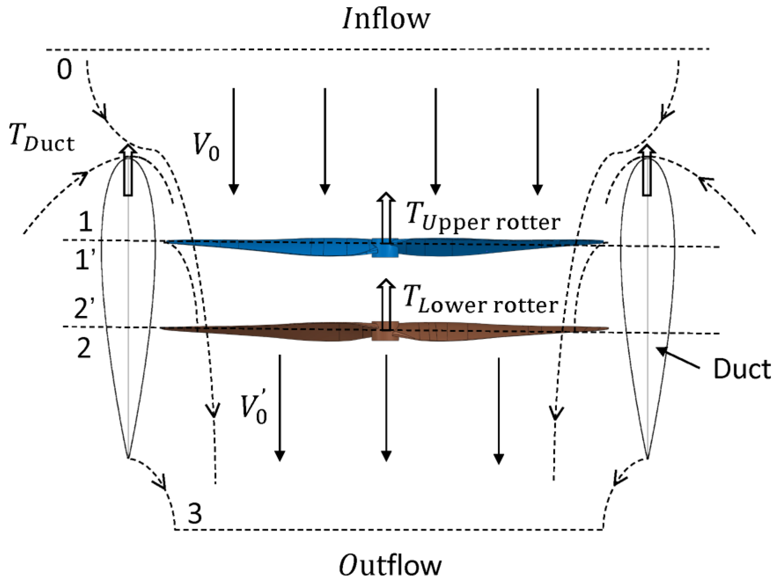 Drones 07 00702 g014
