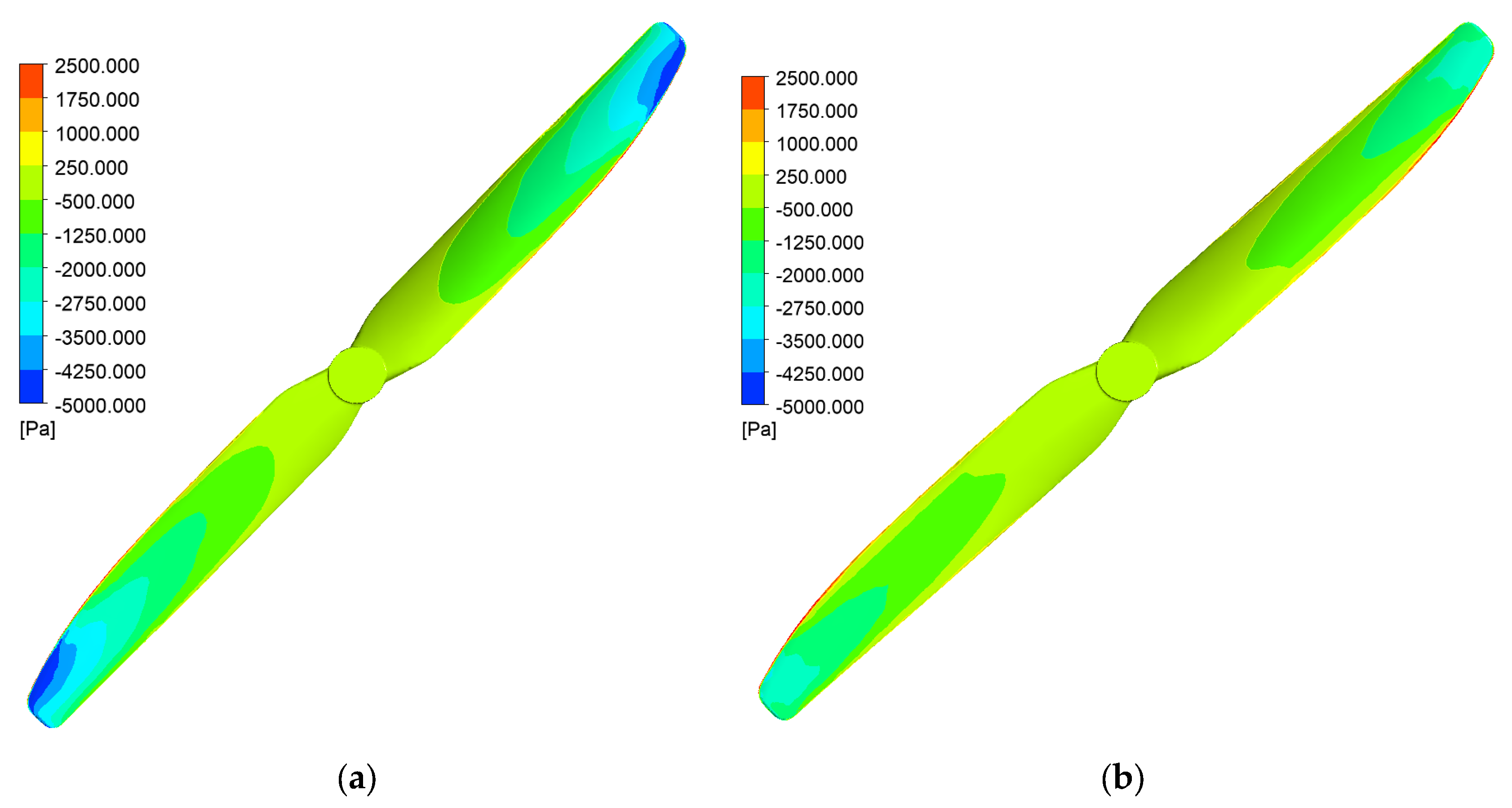 Drones 07 00702 g015