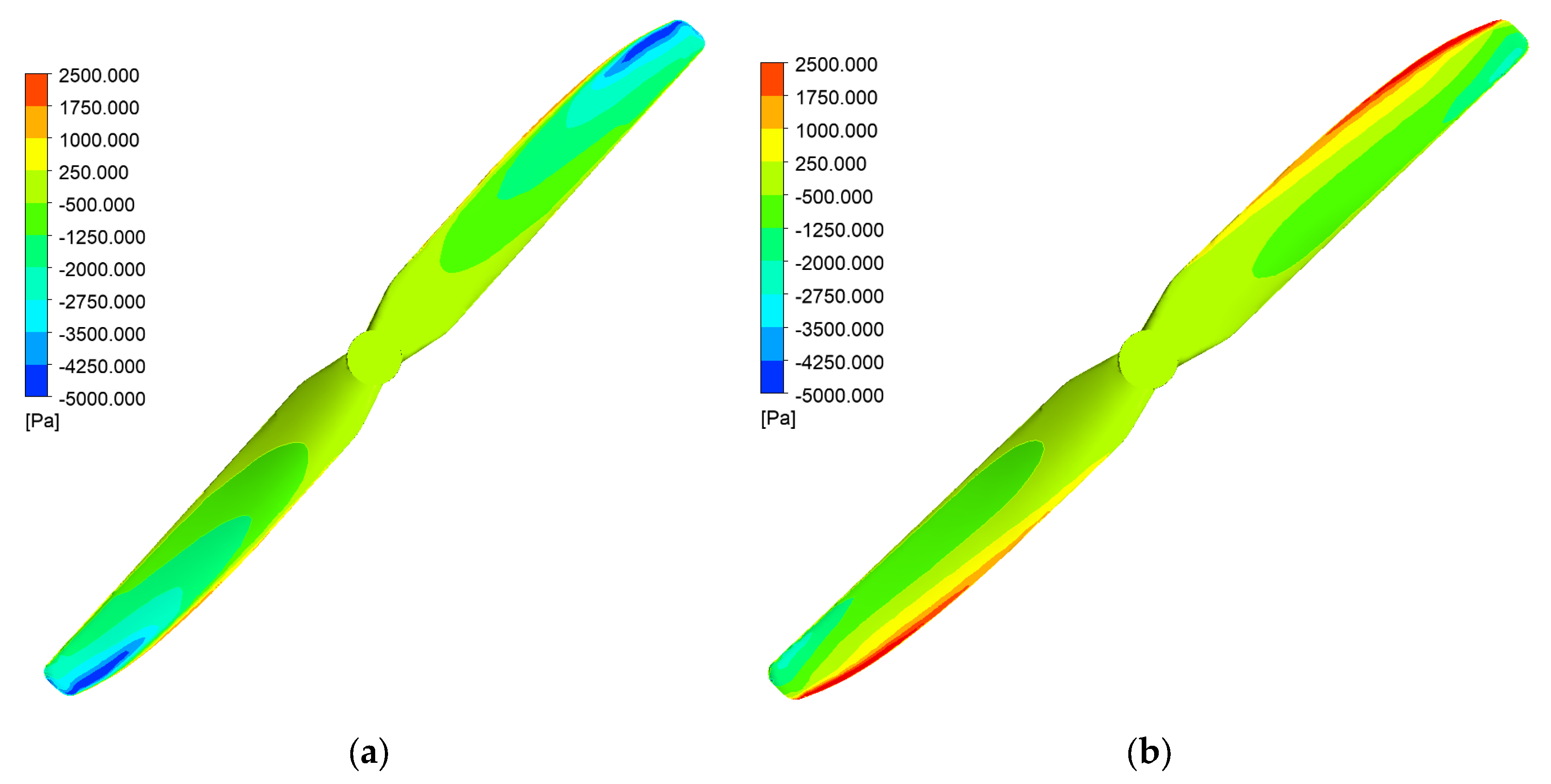 Drones 07 00702 g016