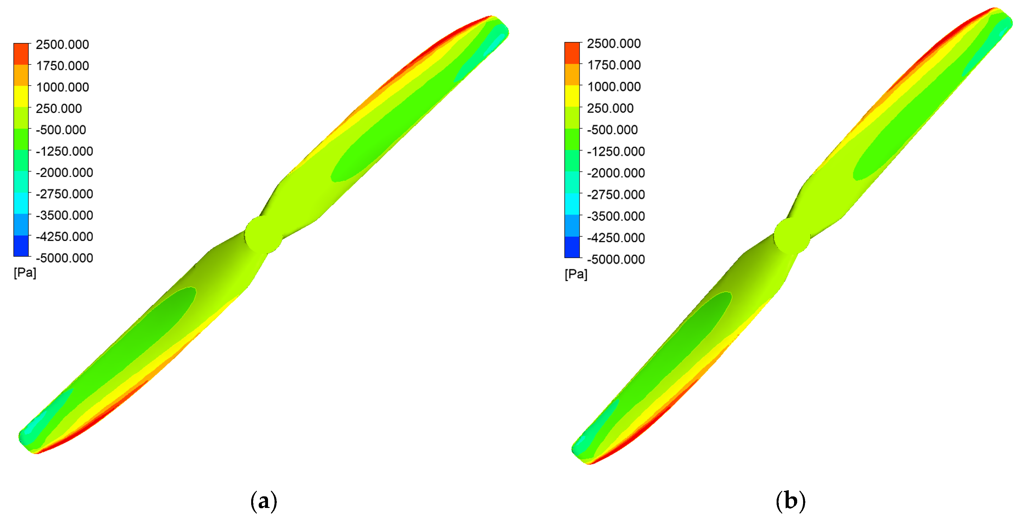 Drones 07 00702 g018