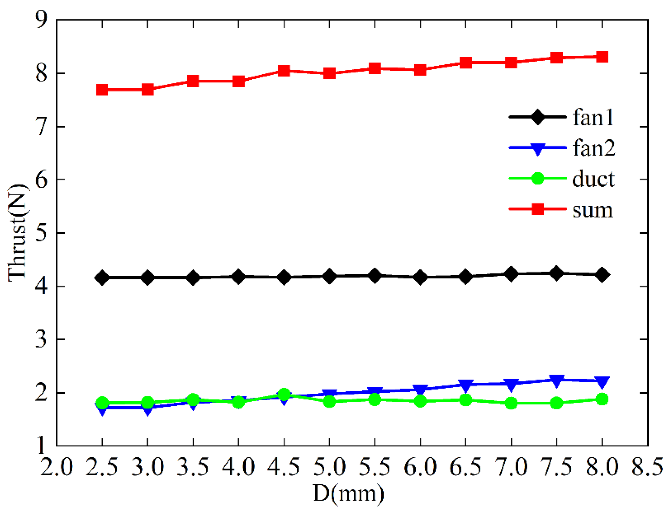 Drones 07 00702 g022