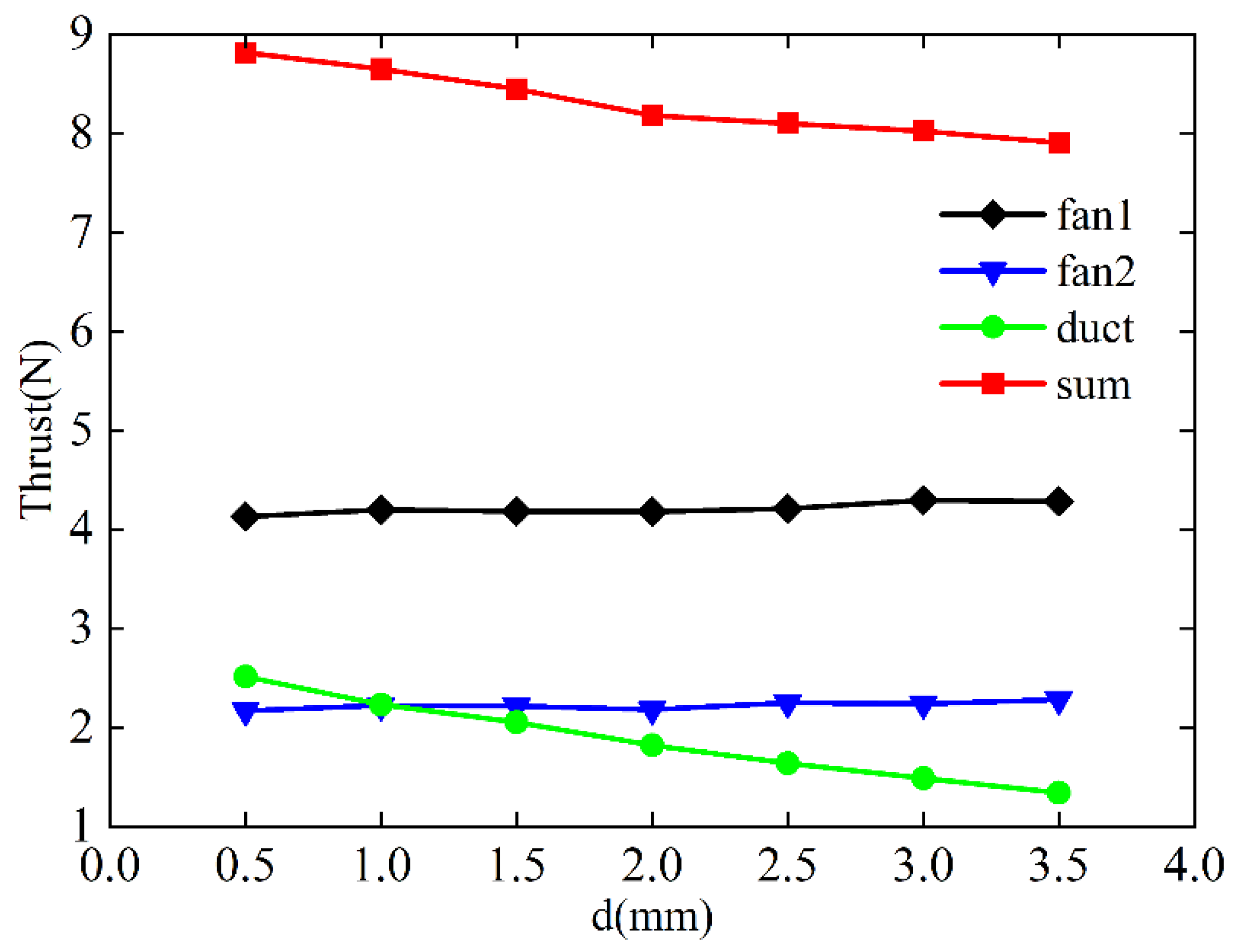 Drones 07 00702 g023