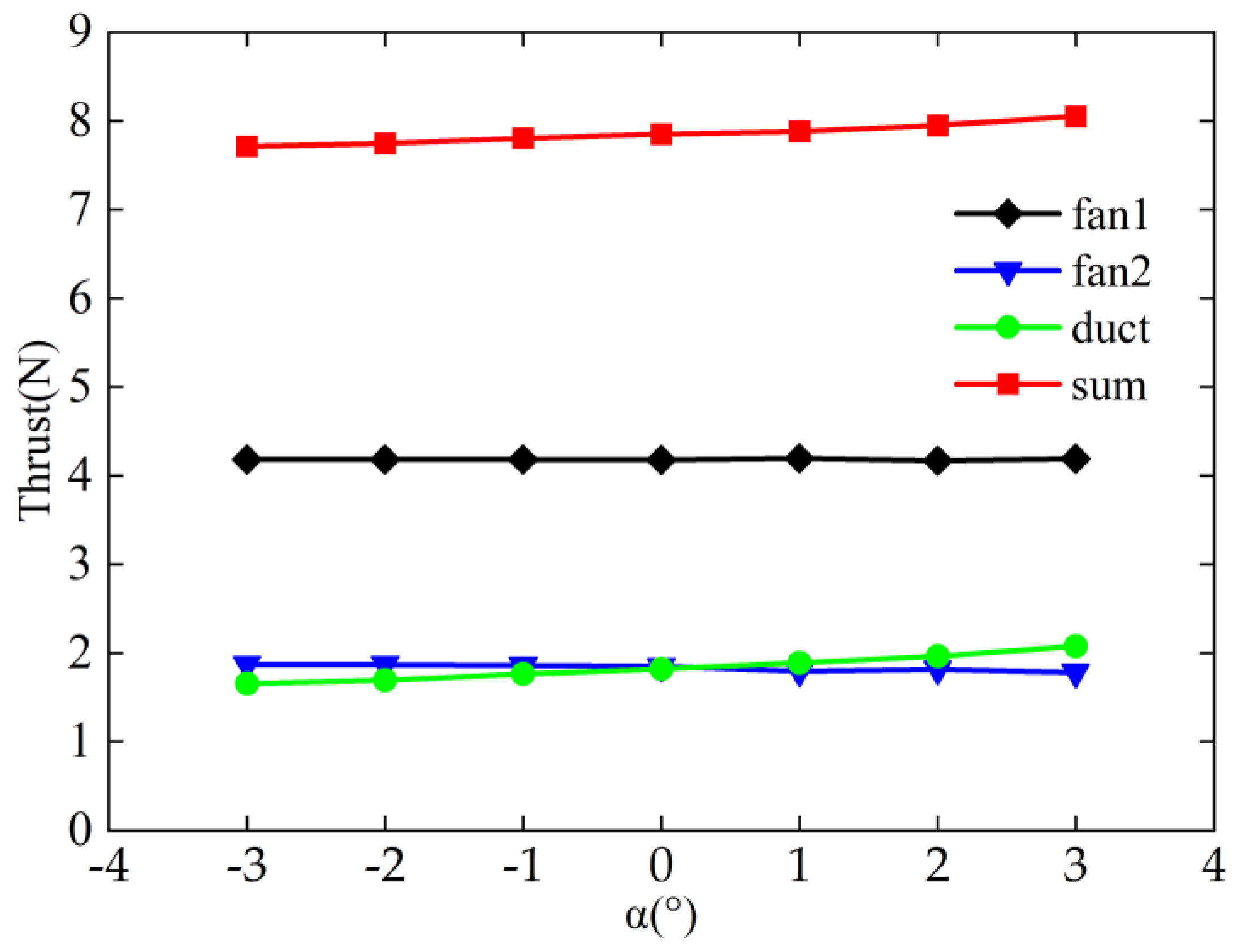 Drones 07 00702 g025