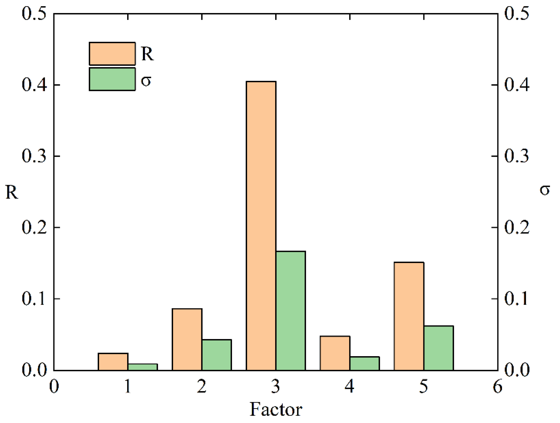 Drones 07 00702 g027