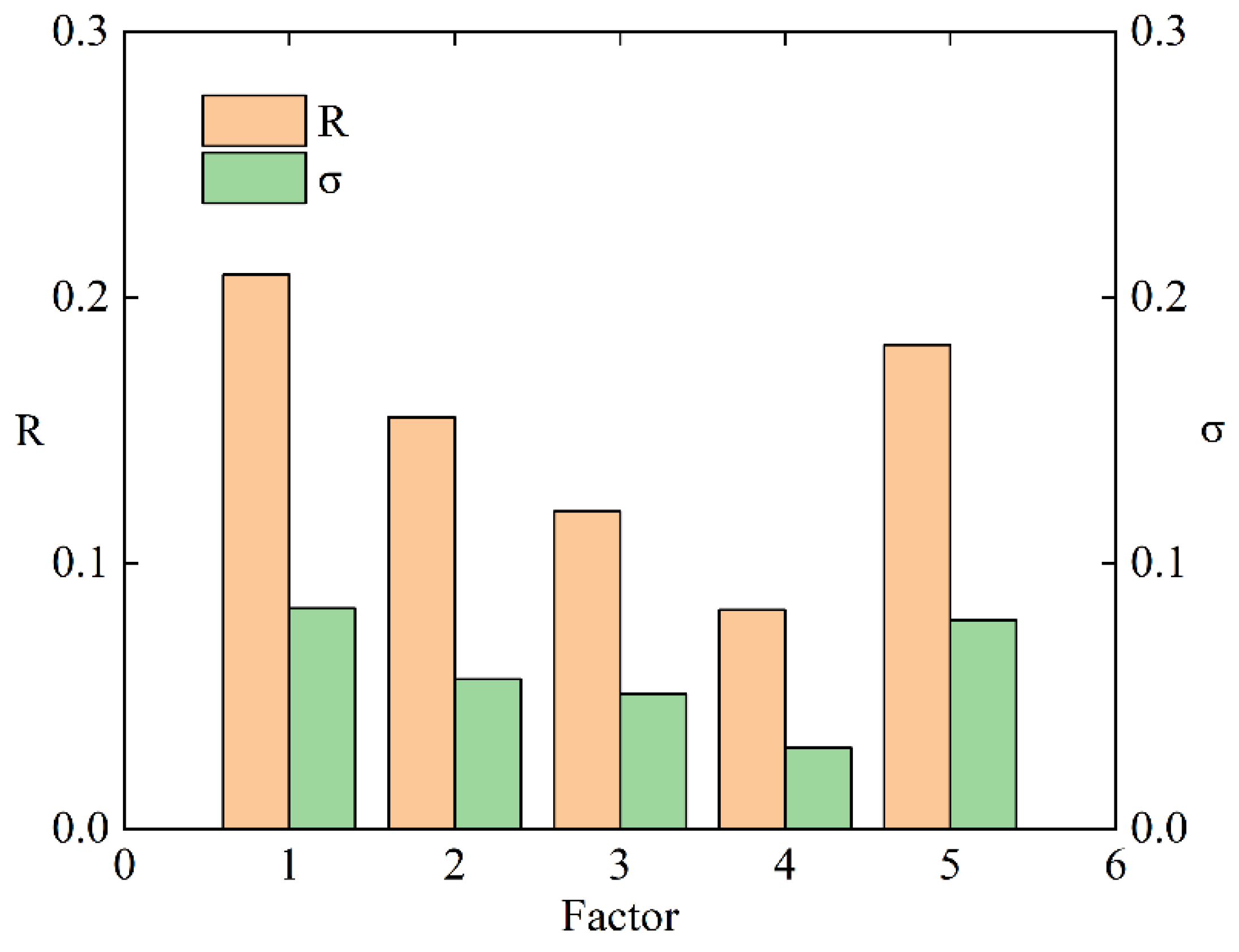 Drones 07 00702 g028