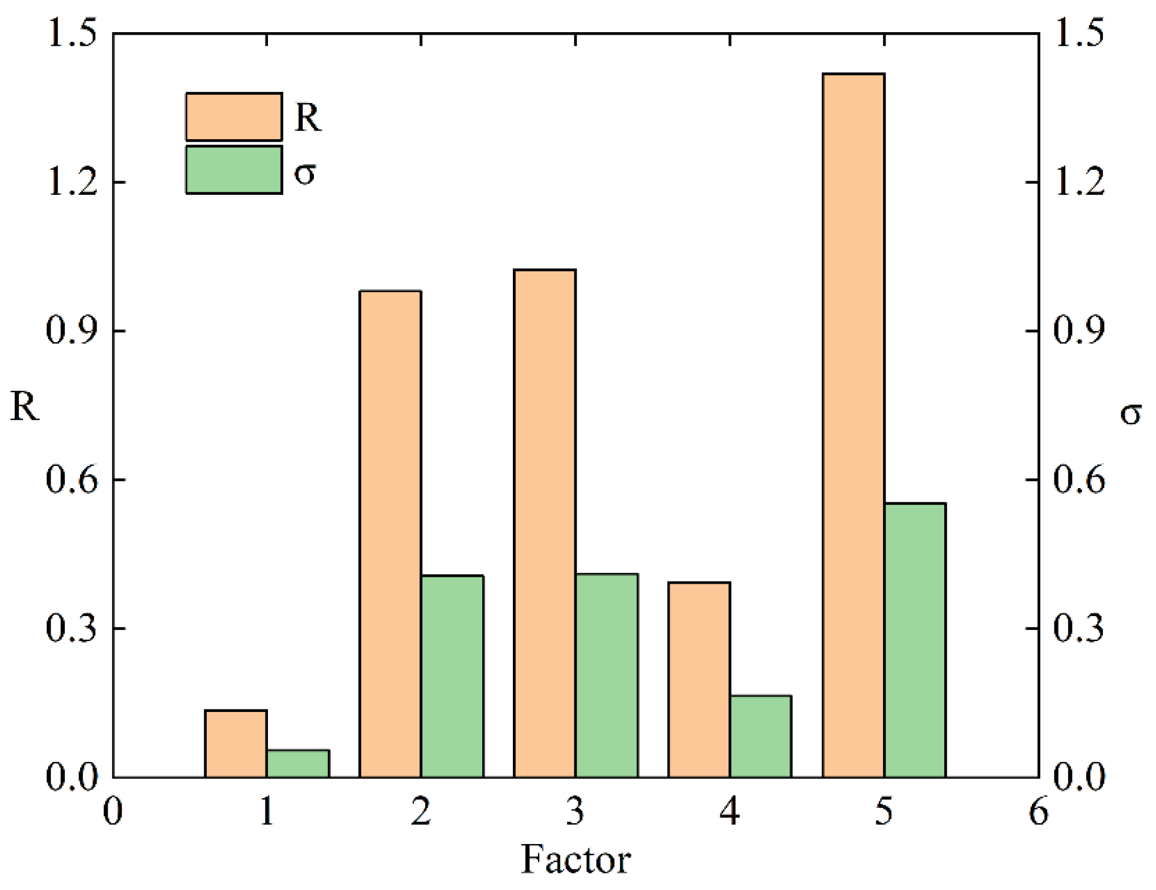 Drones 07 00702 g029