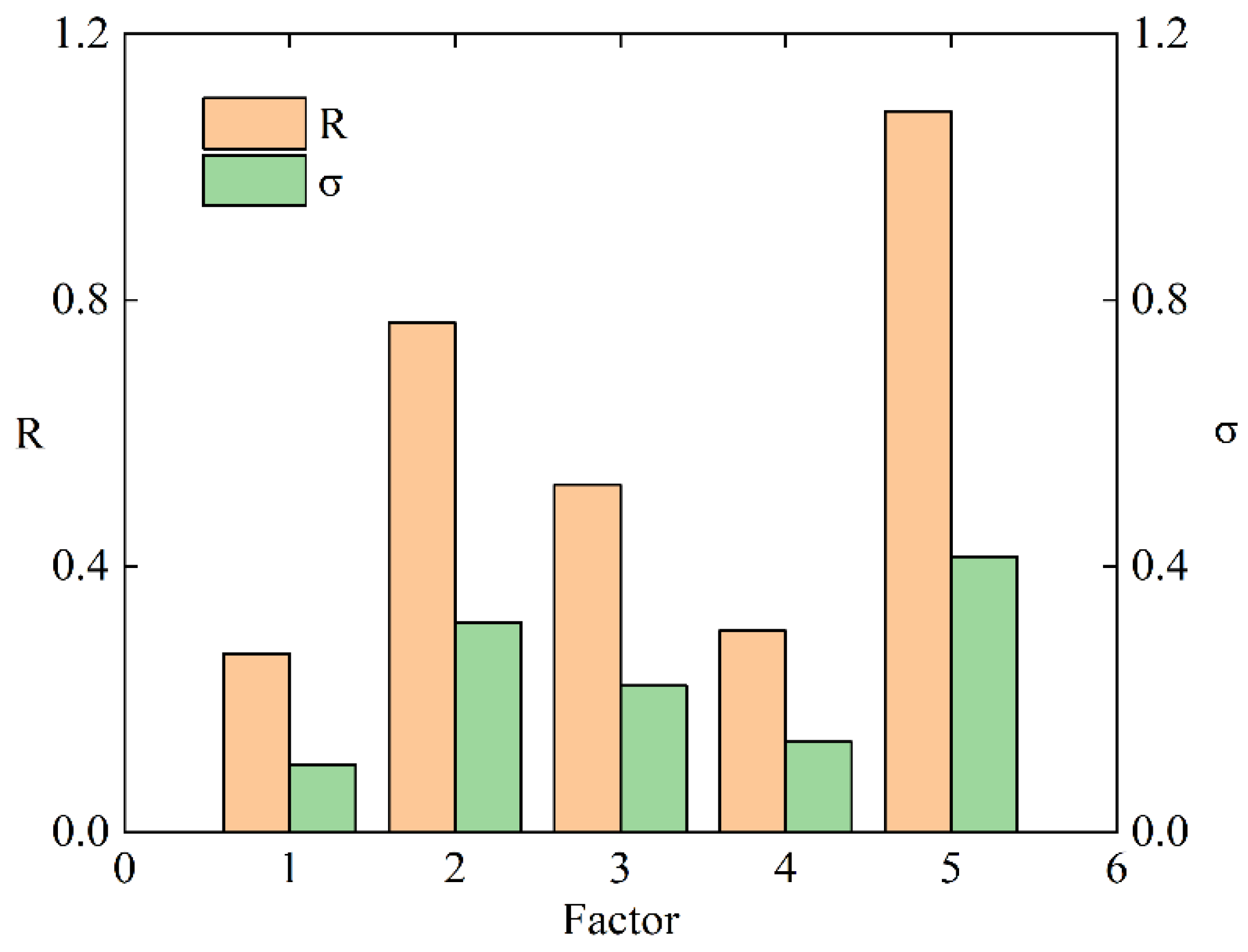 Drones 07 00702 g030