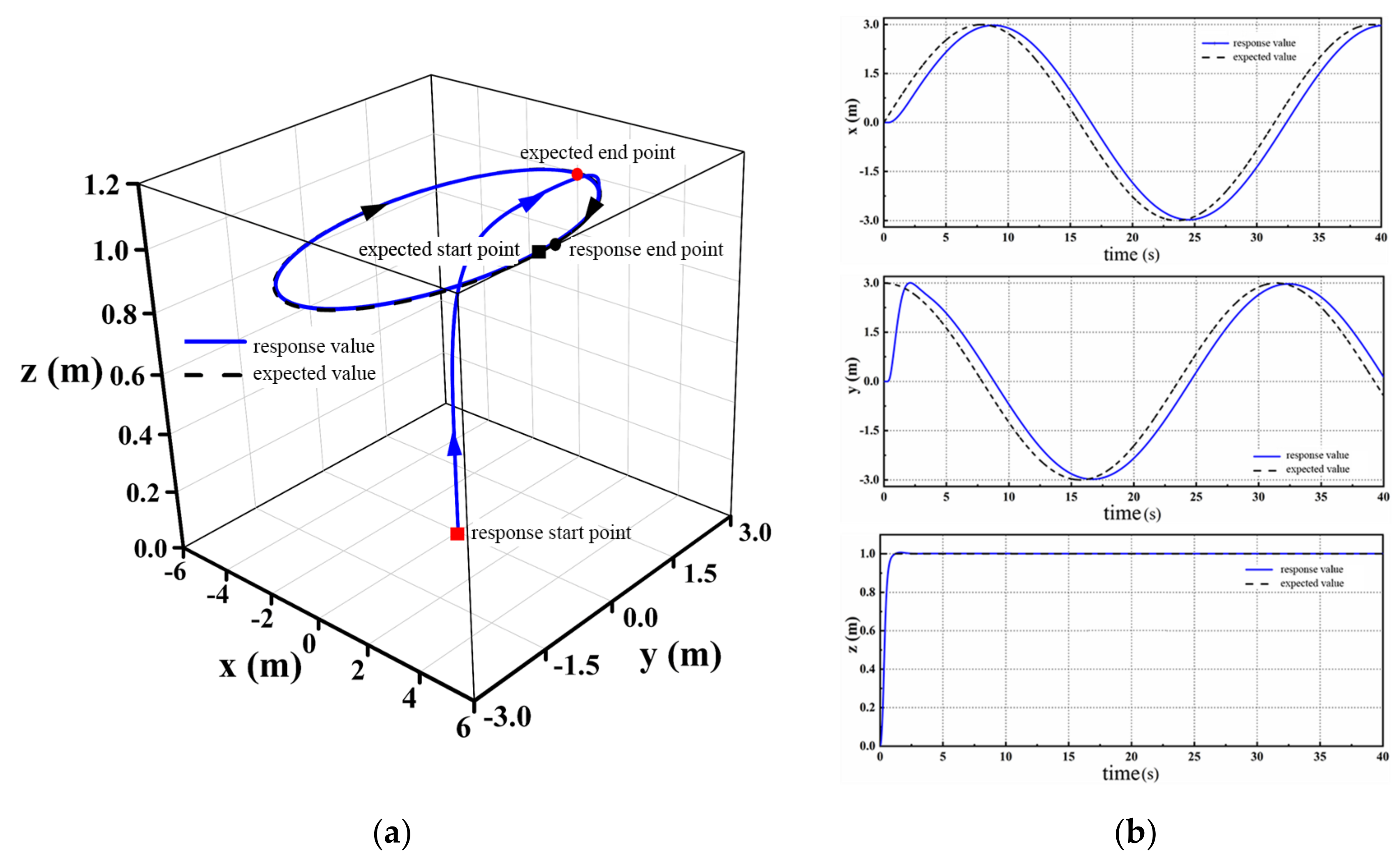 Drones 07 00703 g004