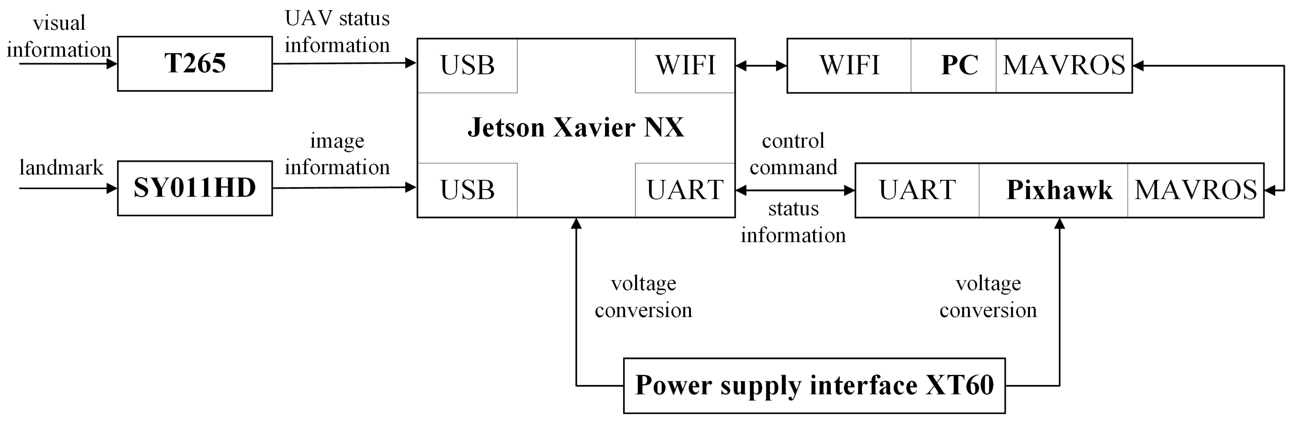 Drones 07 00703 g008
