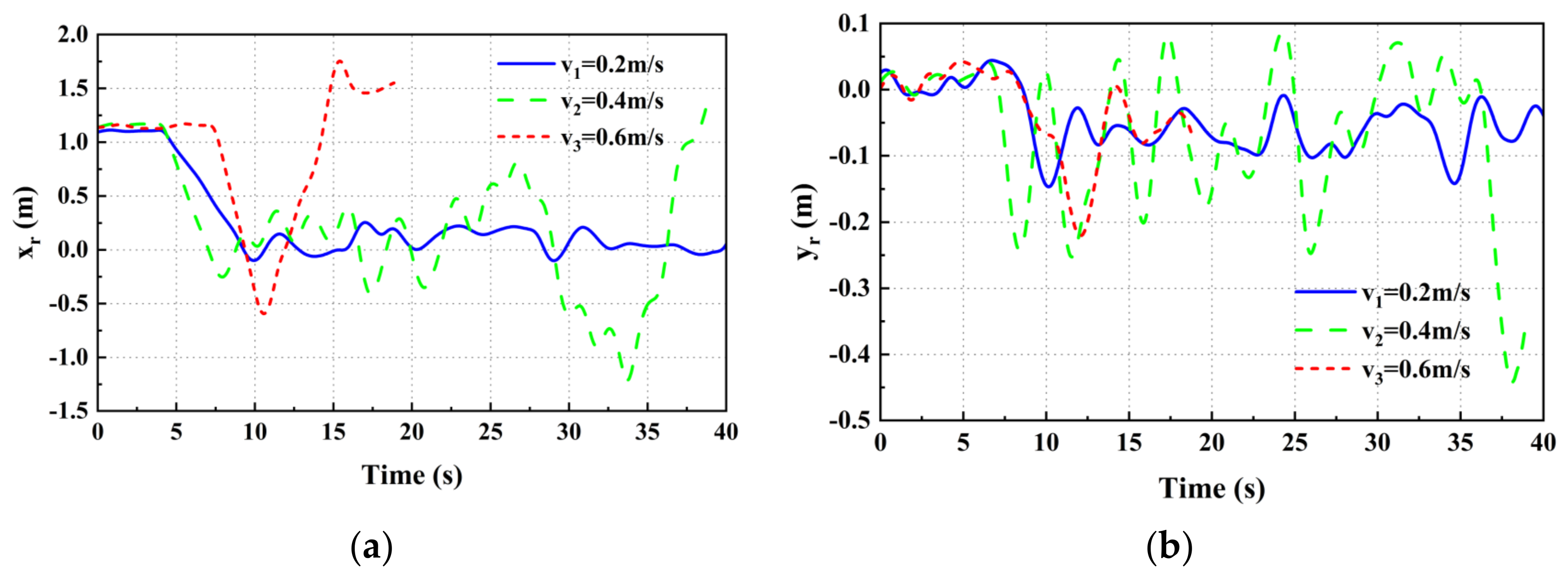 Drones 07 00703 g014