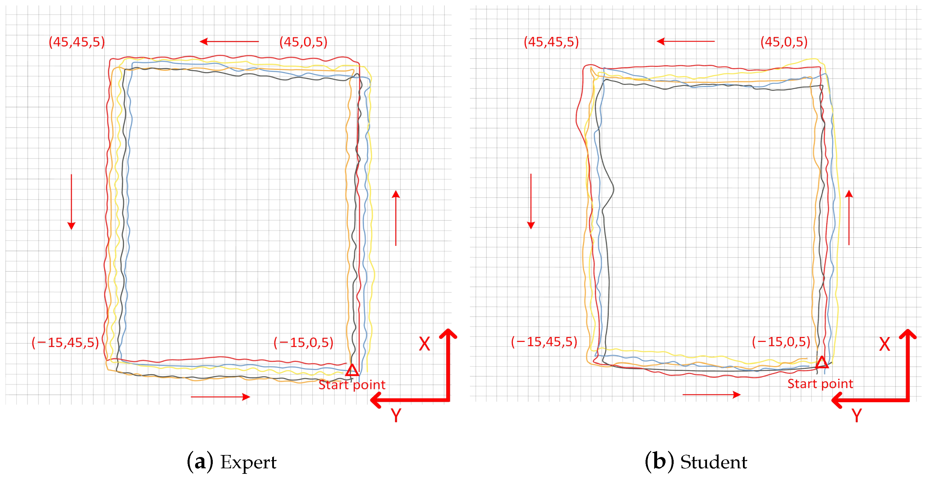 Drones 07 00704 g007