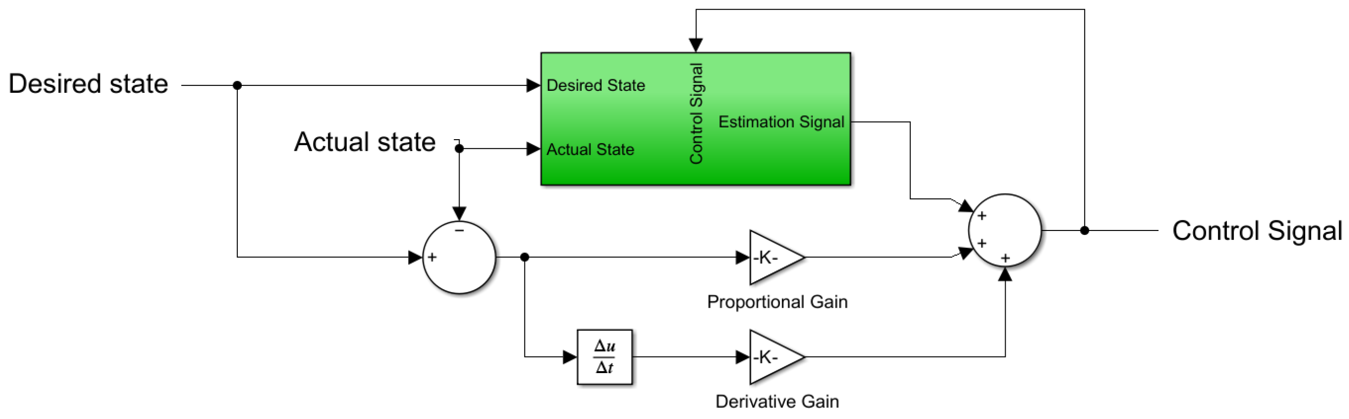 Drones 07 00706 g004