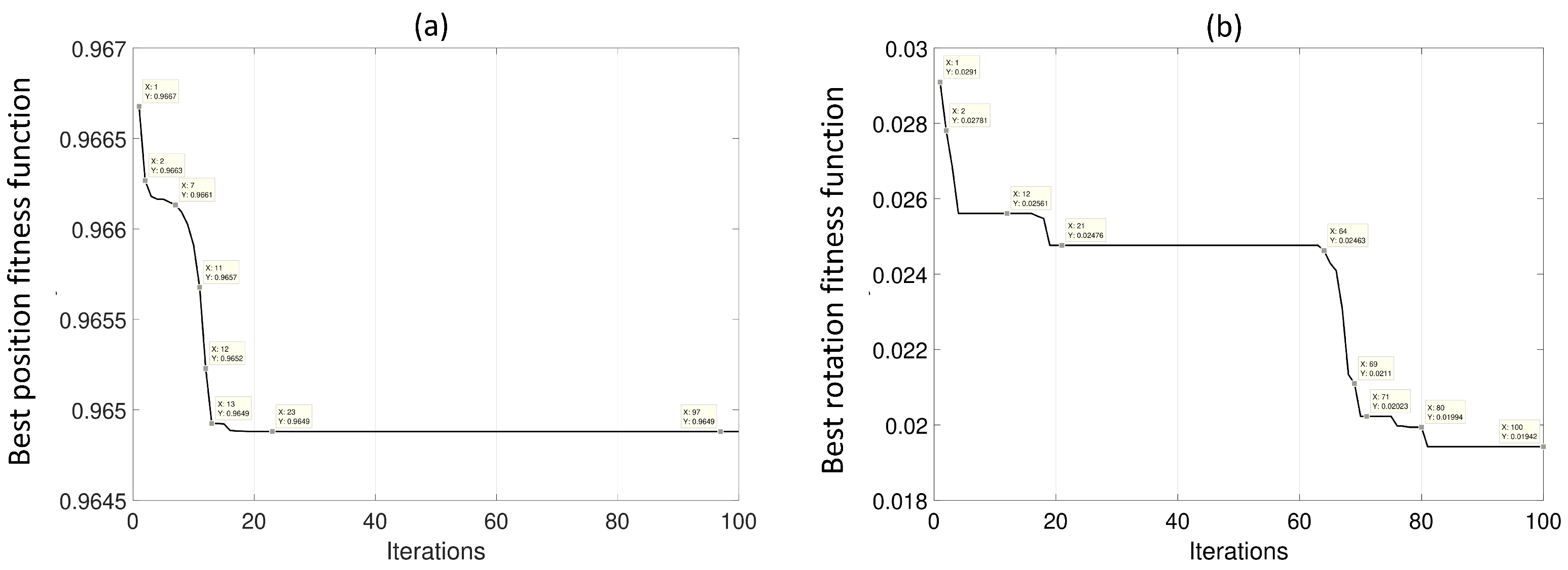 Drones 07 00706 g005