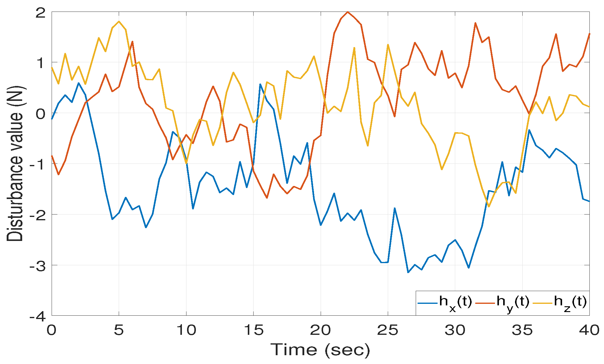 Drones 07 00706 g007